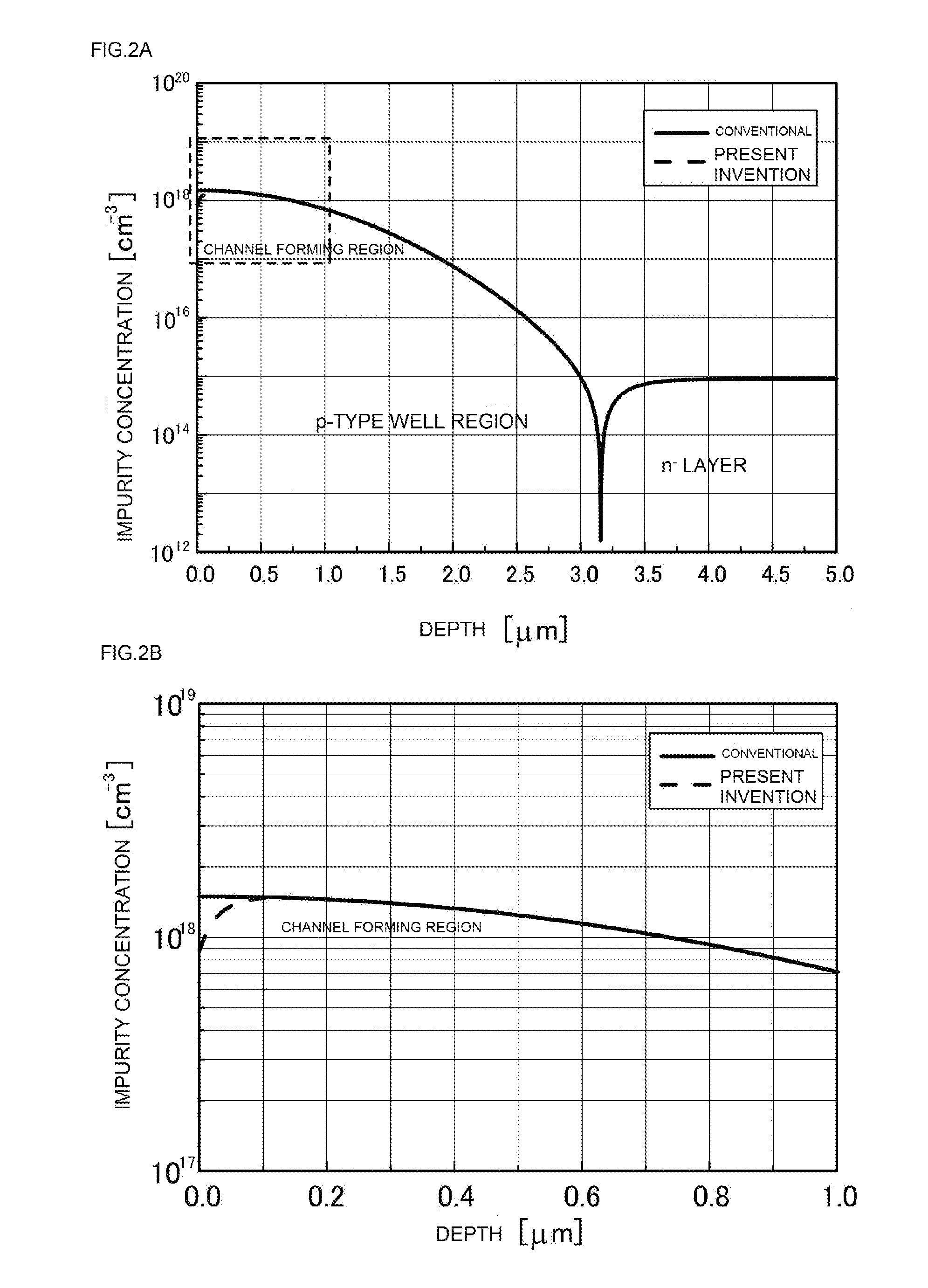 Method of manufacturing mos-type semiconductor device