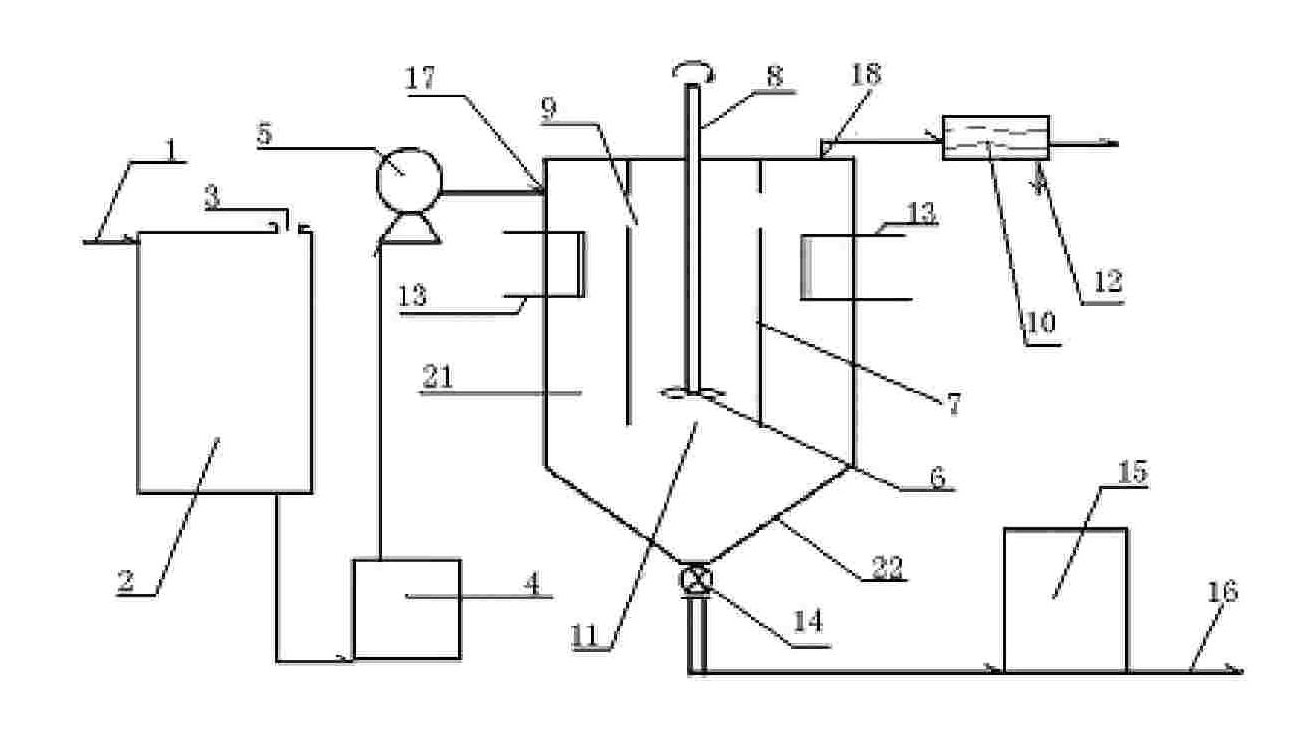 Barium chloride production technology