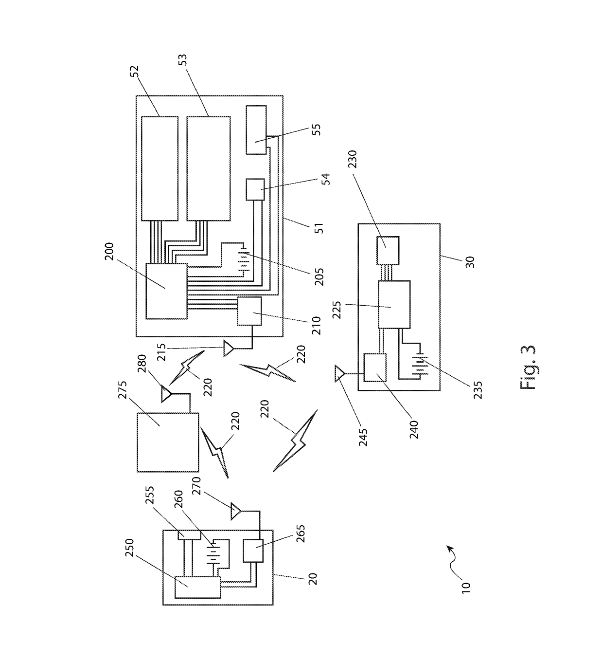 Shopping cart with integrated scale and point of sale device