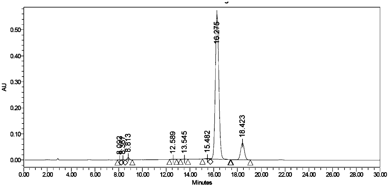 Whole liquid phase synthetic method for sinapultide