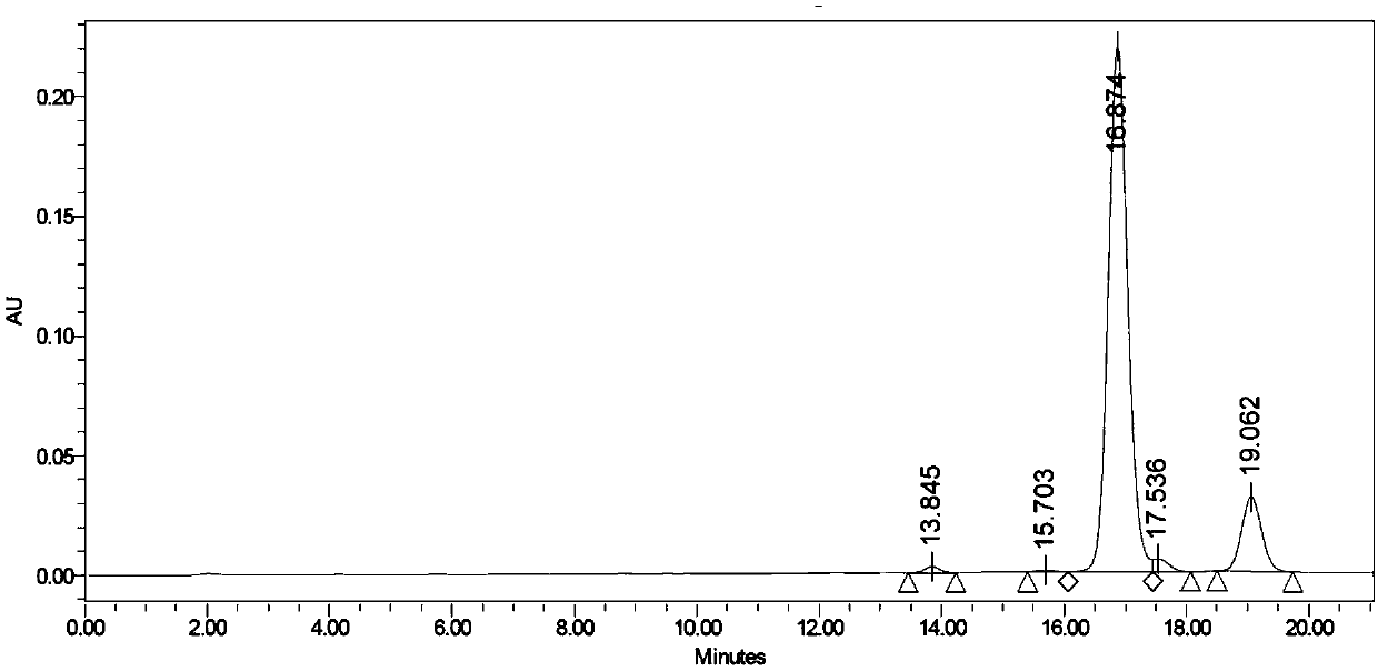 Whole liquid phase synthetic method for sinapultide