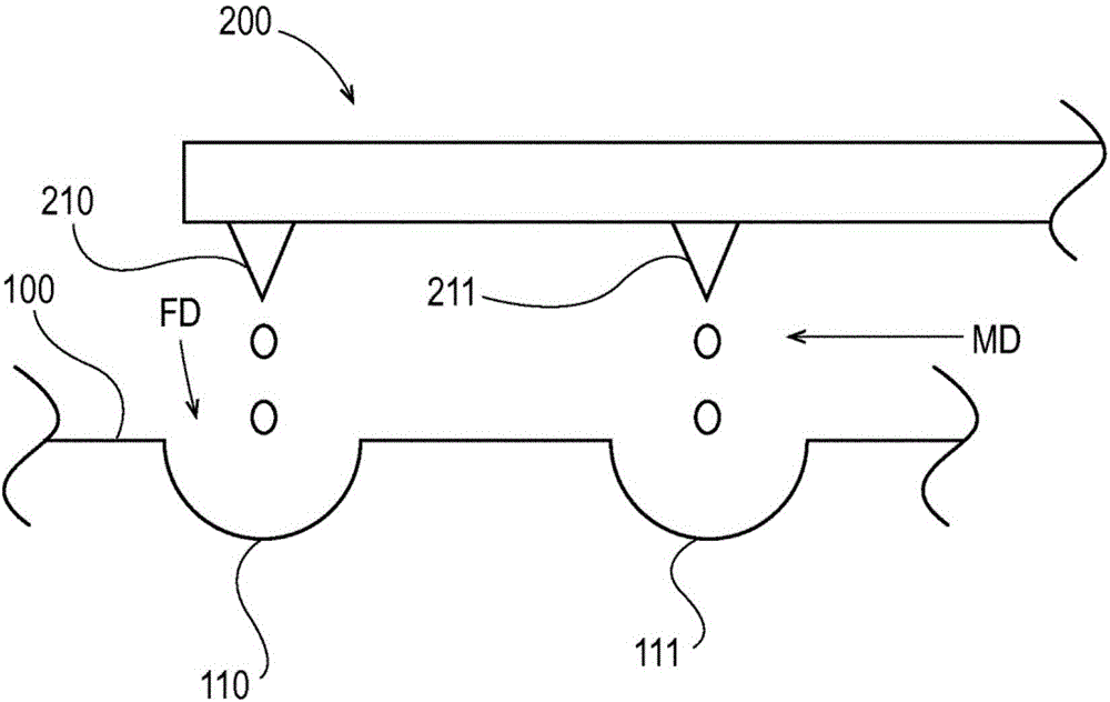 Methods and systems for dispensing composition