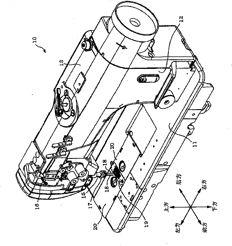 Shuttle driving device of sewing machine