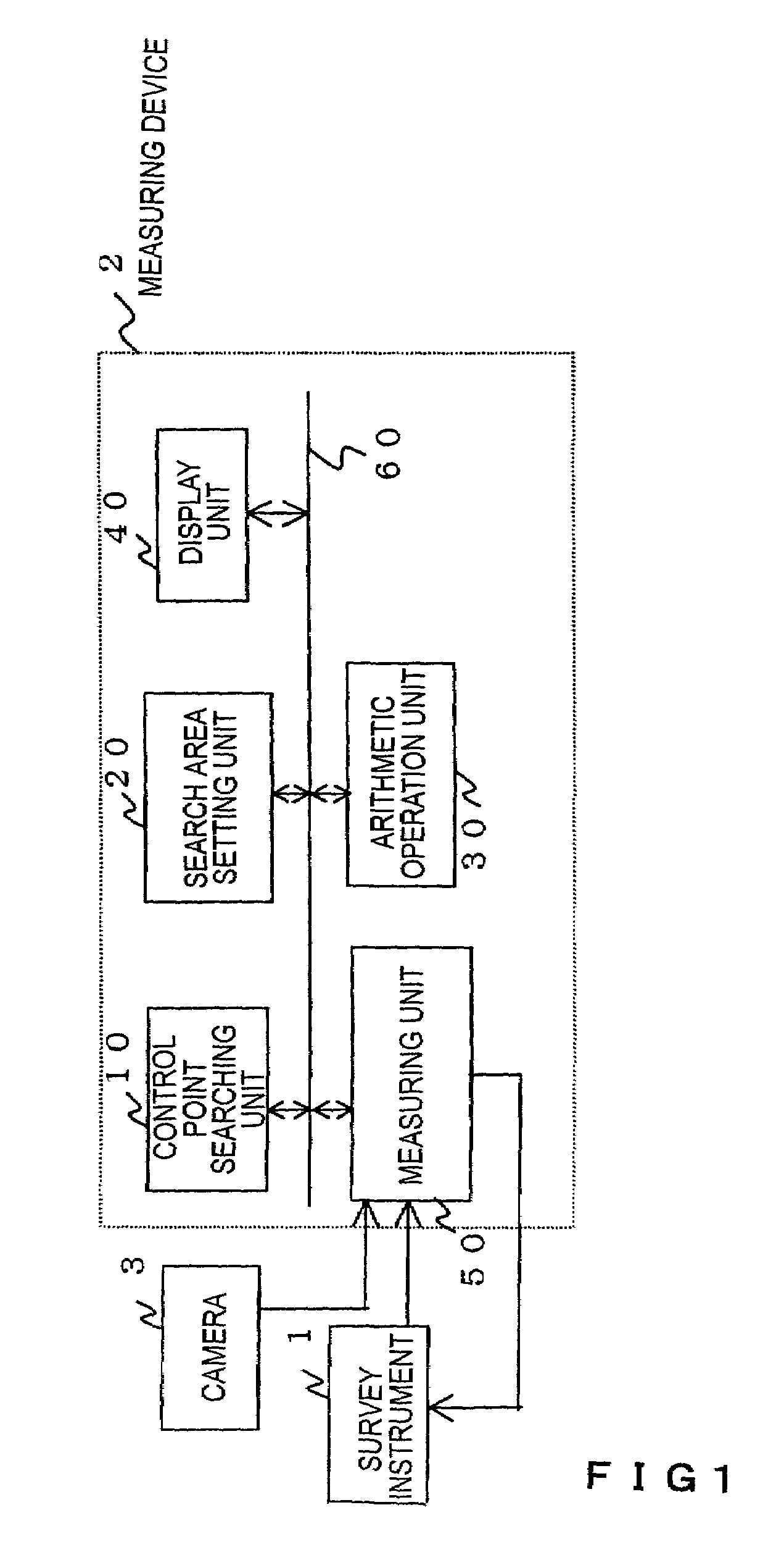 Stereo image measuring device
