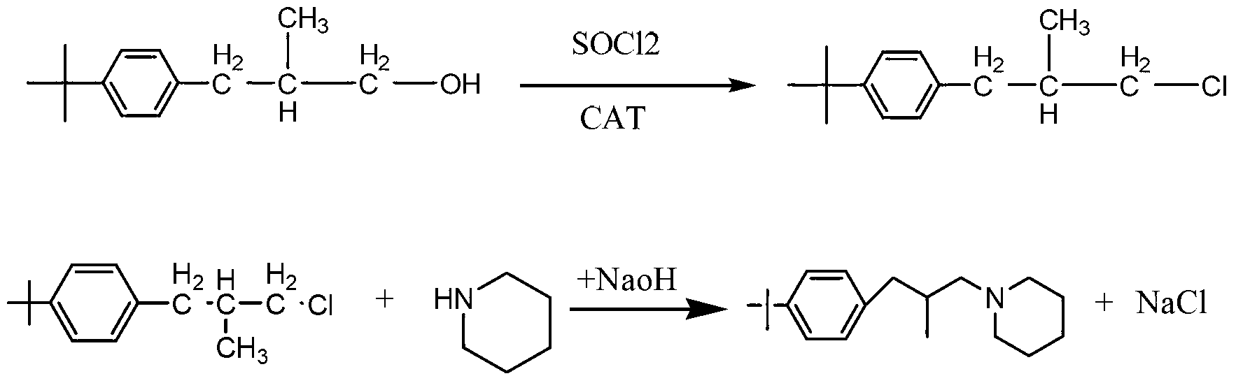 Synthesis method of Fenpropidin