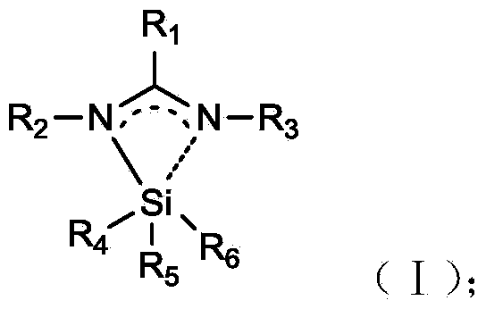Compound containing N amidino-silicon and application thereof