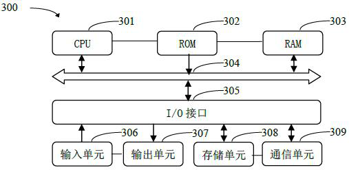 Method and system for detecting open source components in mixed source software