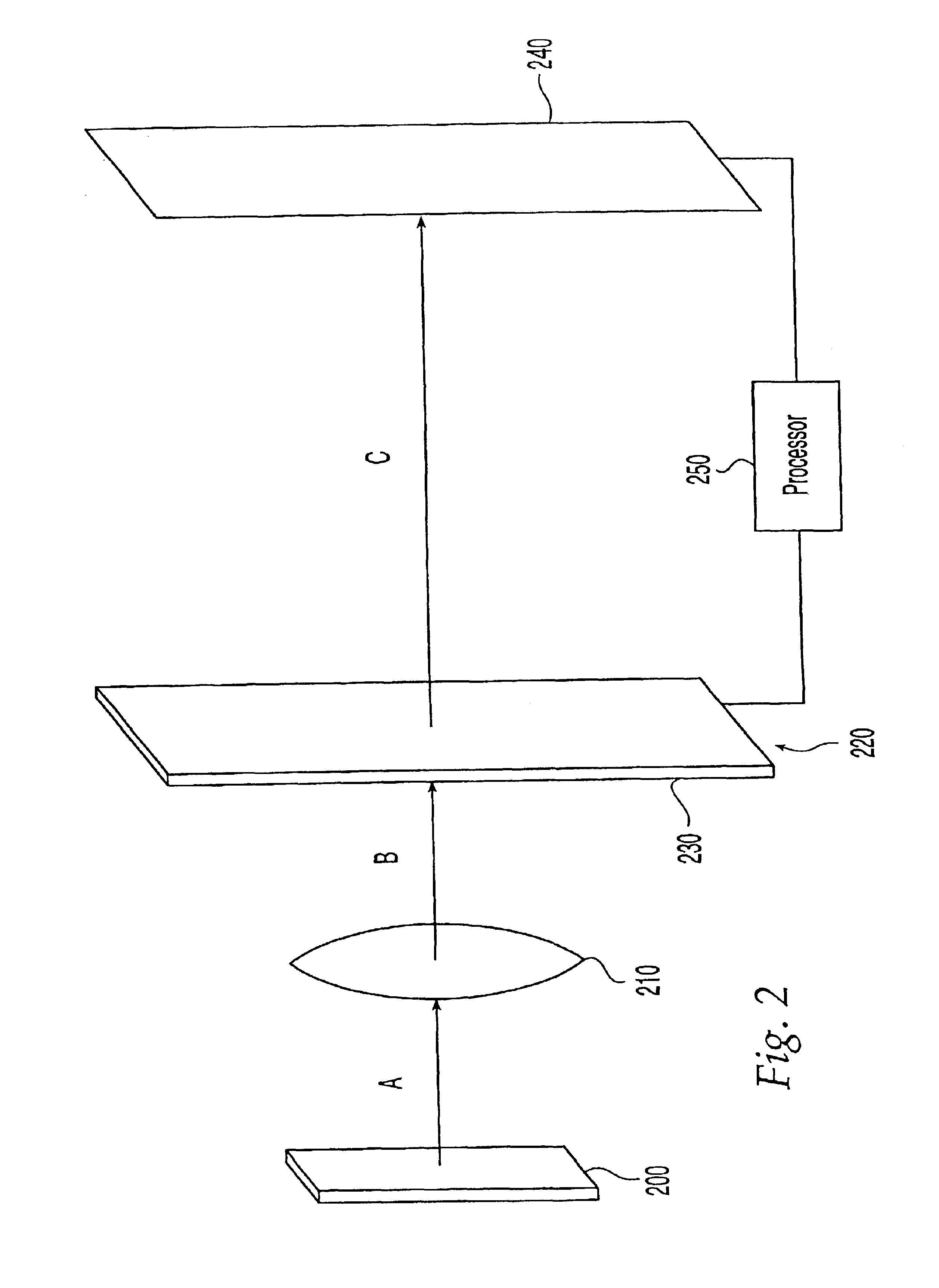 System and method for recovering phase information of a wave front