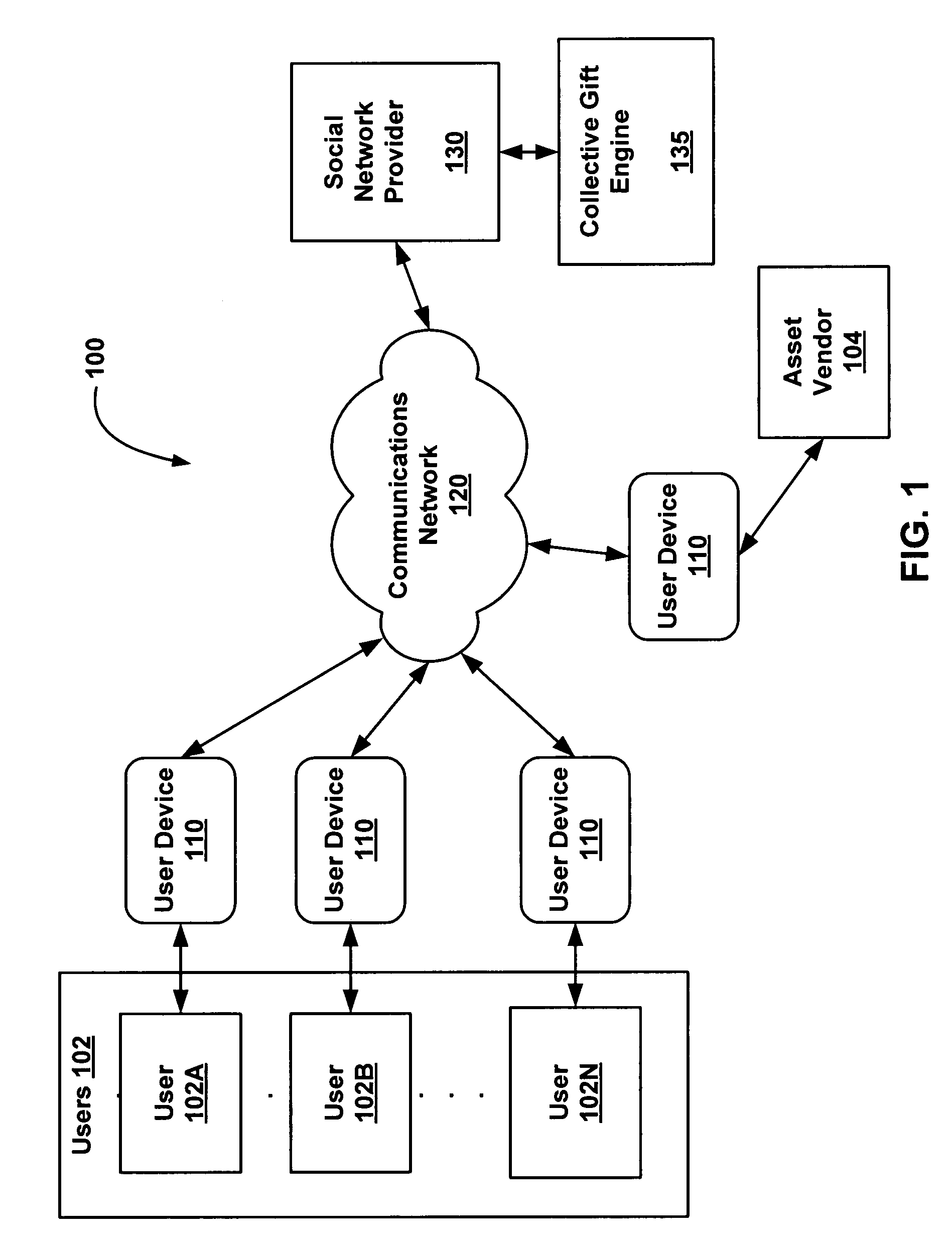 Collectively giving gifts in a social network environment