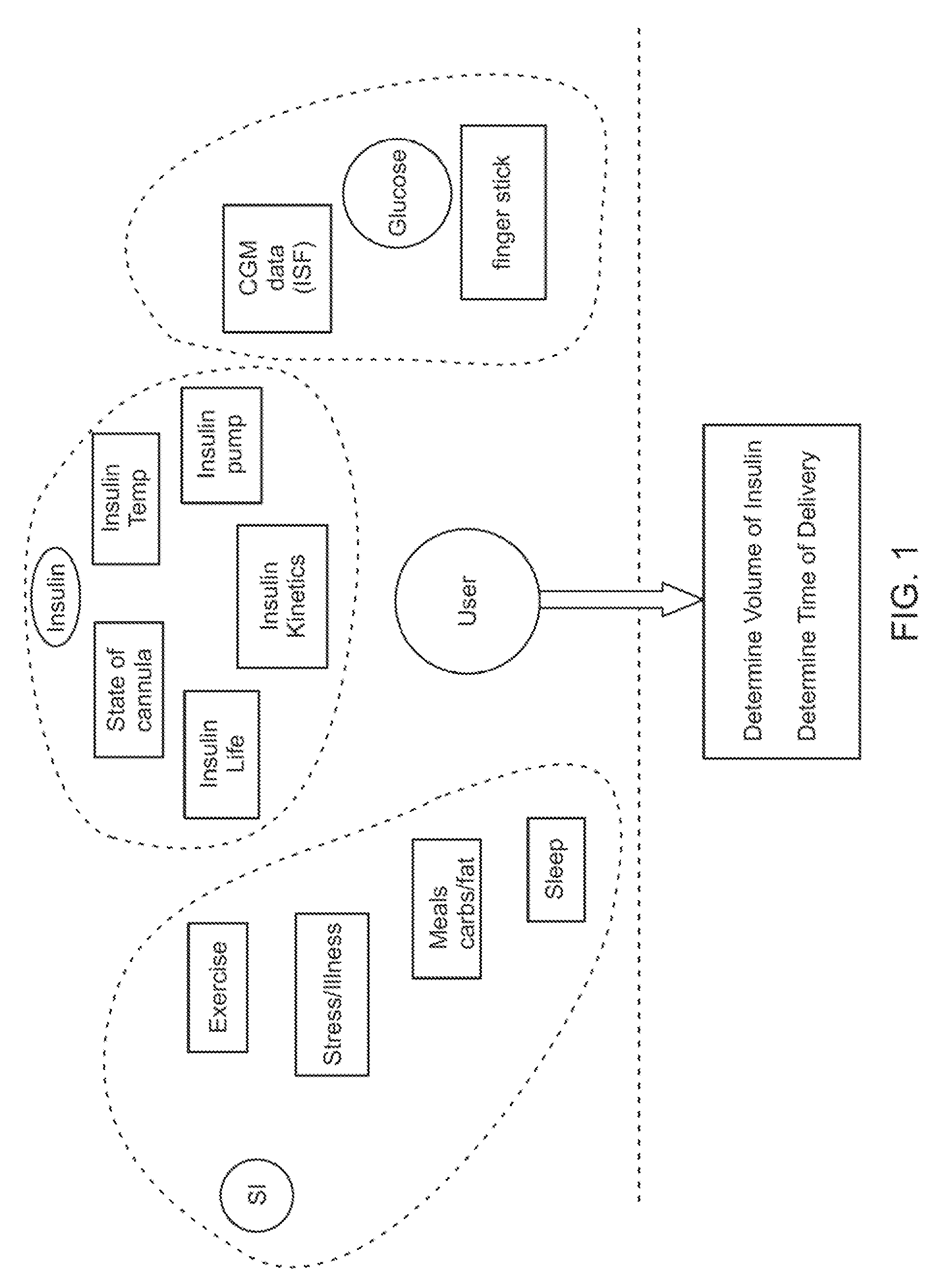 Systems and methods for fluid delivery