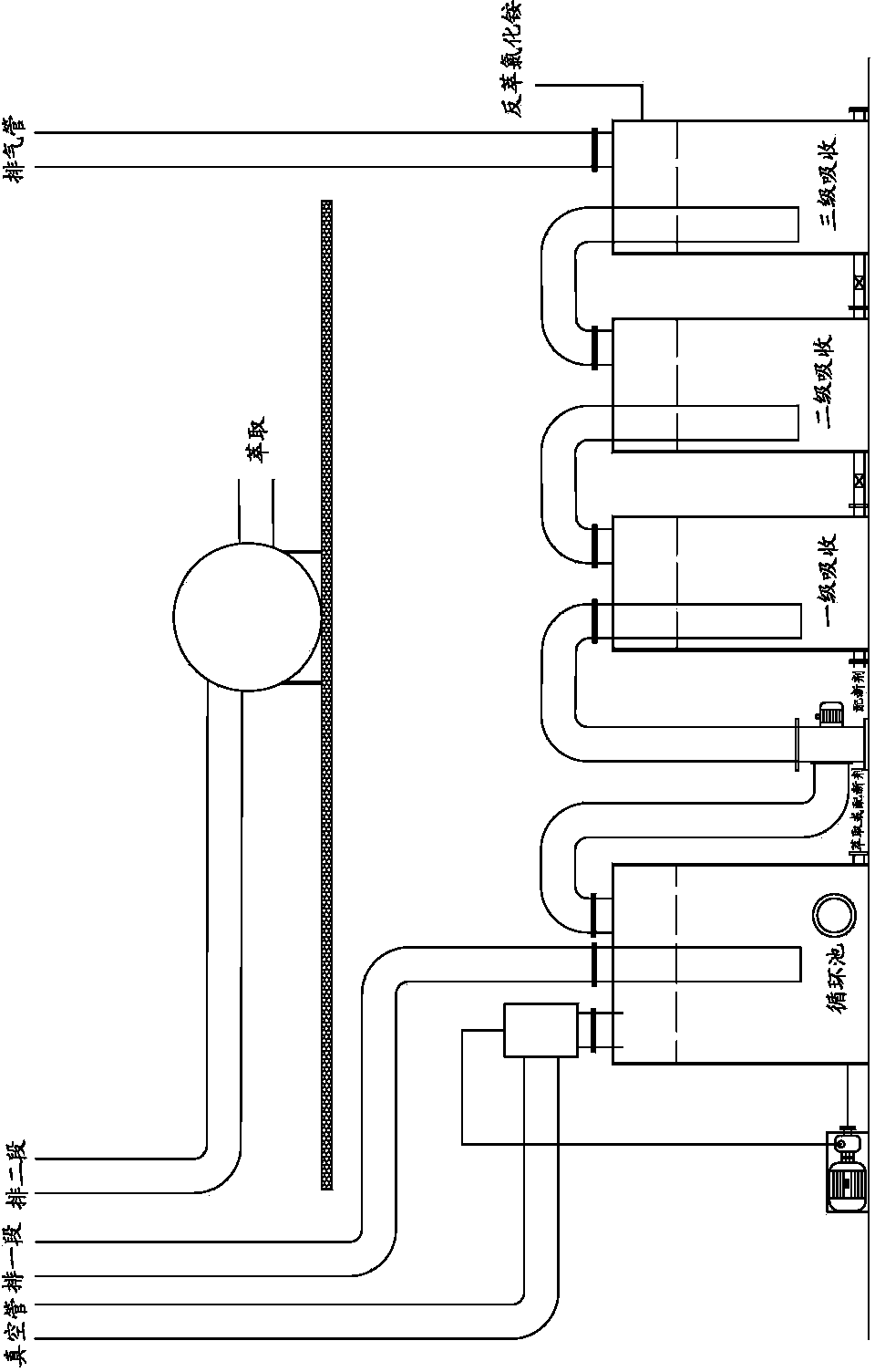 Method for treating ammonia nitrogen in tungsten smelting by using extraction absorption