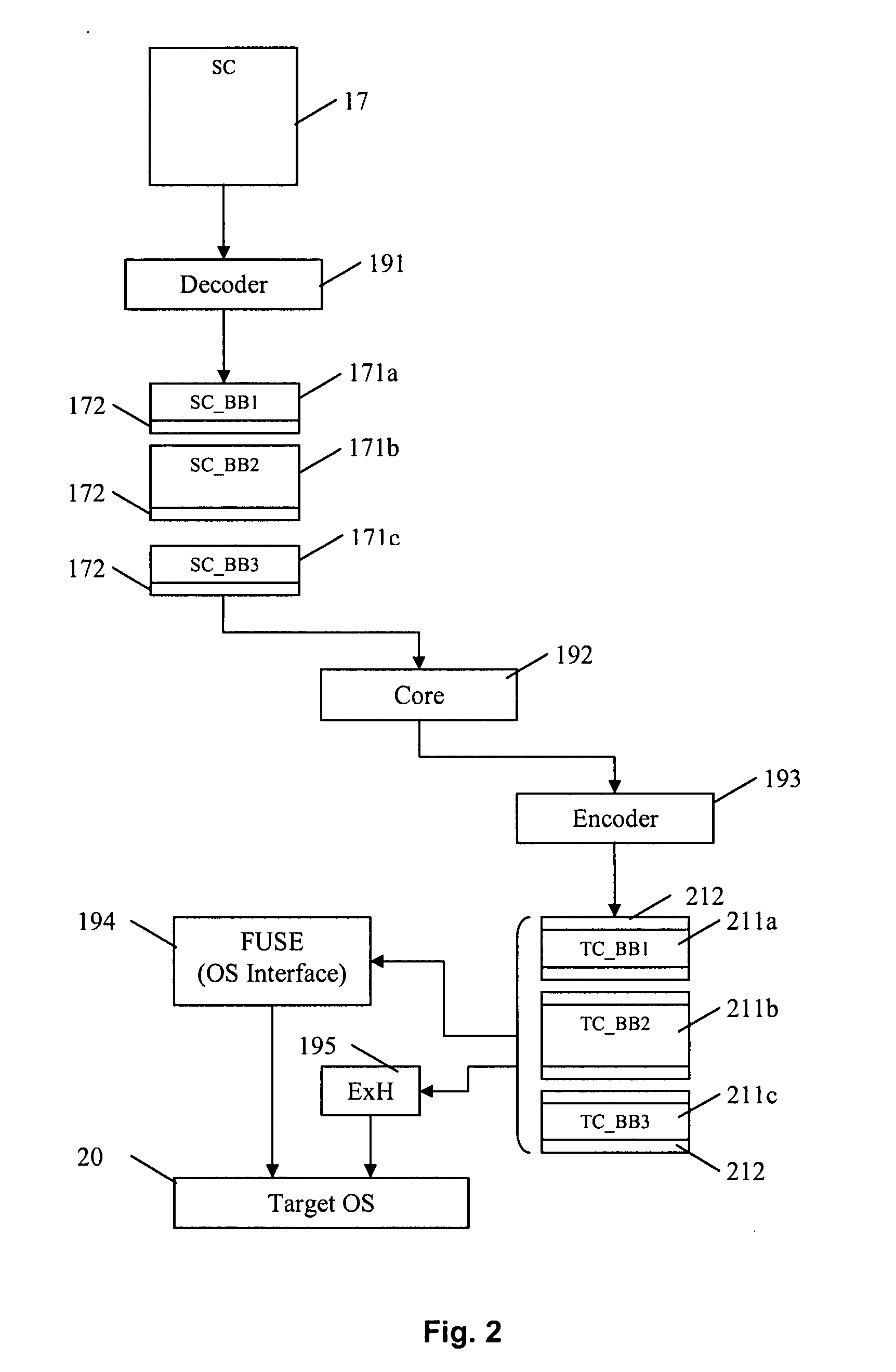 Memory consistency protection in a multiprocessor computing system