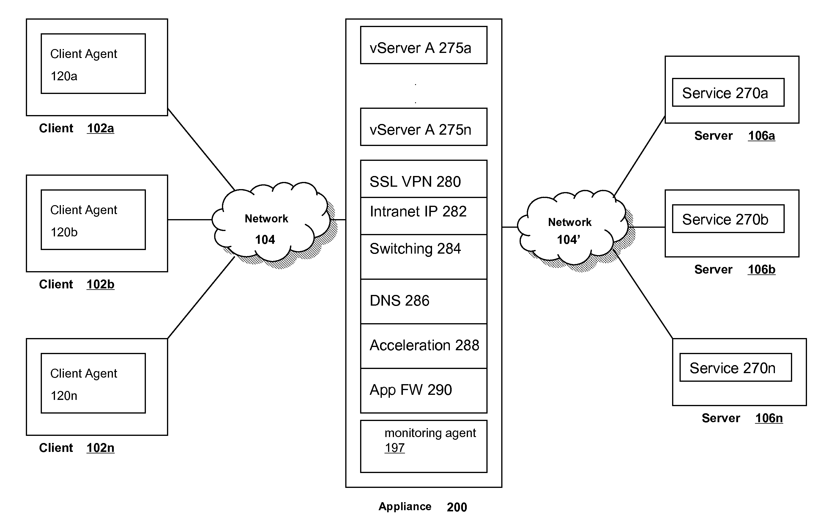 Systems and methods for http-body DOS attack prevention with adaptive timeout