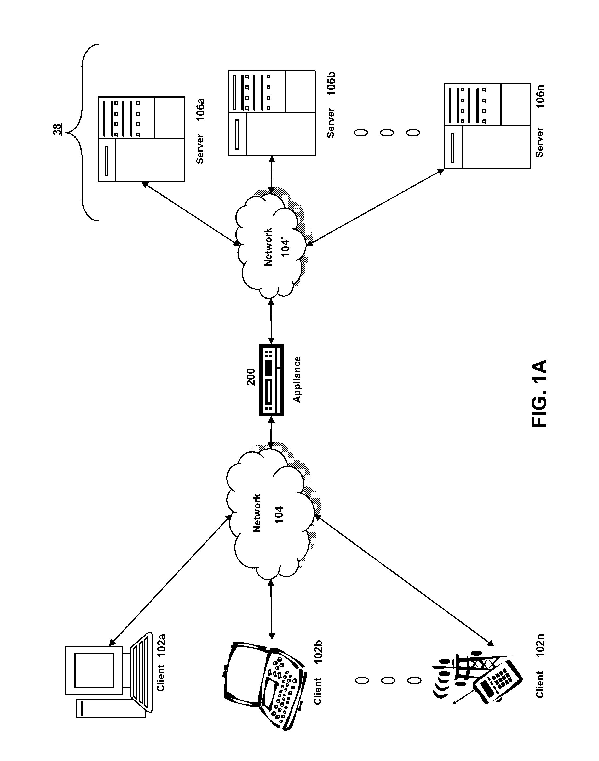 Systems and methods for http-body DOS attack prevention with adaptive timeout