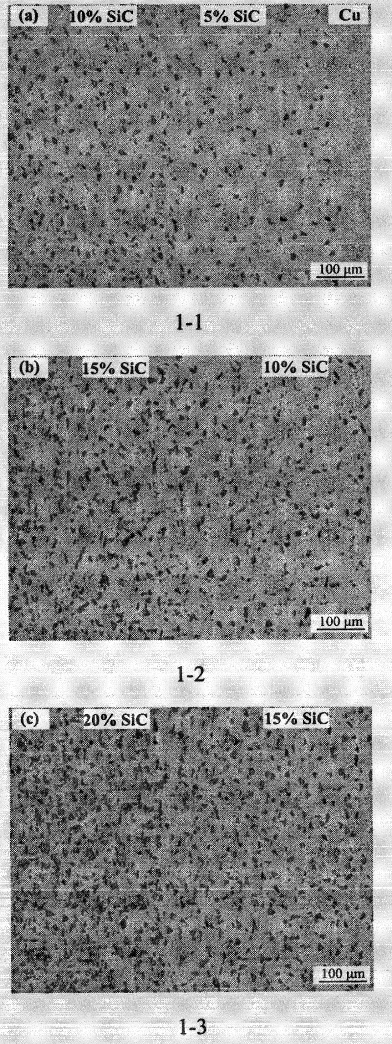 A kind of preparation method of SIC particle reinforced Cu-based gradient composite material
