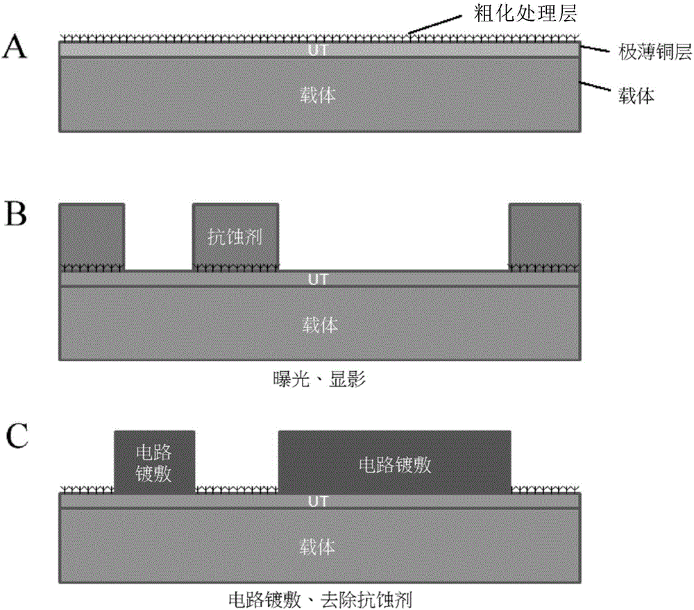 Carrier-Attached Copper Foil, Laminate, Method For Producing Printed Wiring Board, And Method For Producing Electronic Device