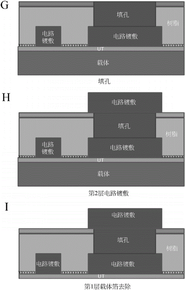Carrier-Attached Copper Foil, Laminate, Method For Producing Printed Wiring Board, And Method For Producing Electronic Device