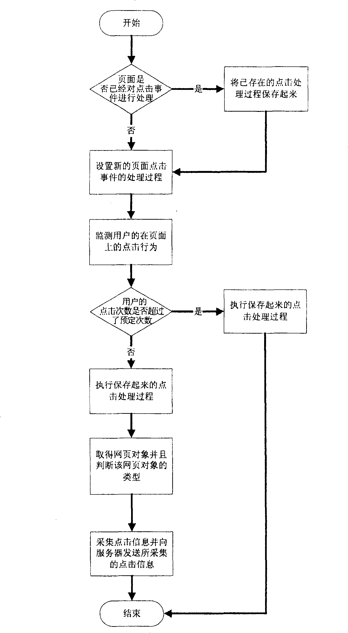 Caller intent recognition system and method and caller intent recognition platform