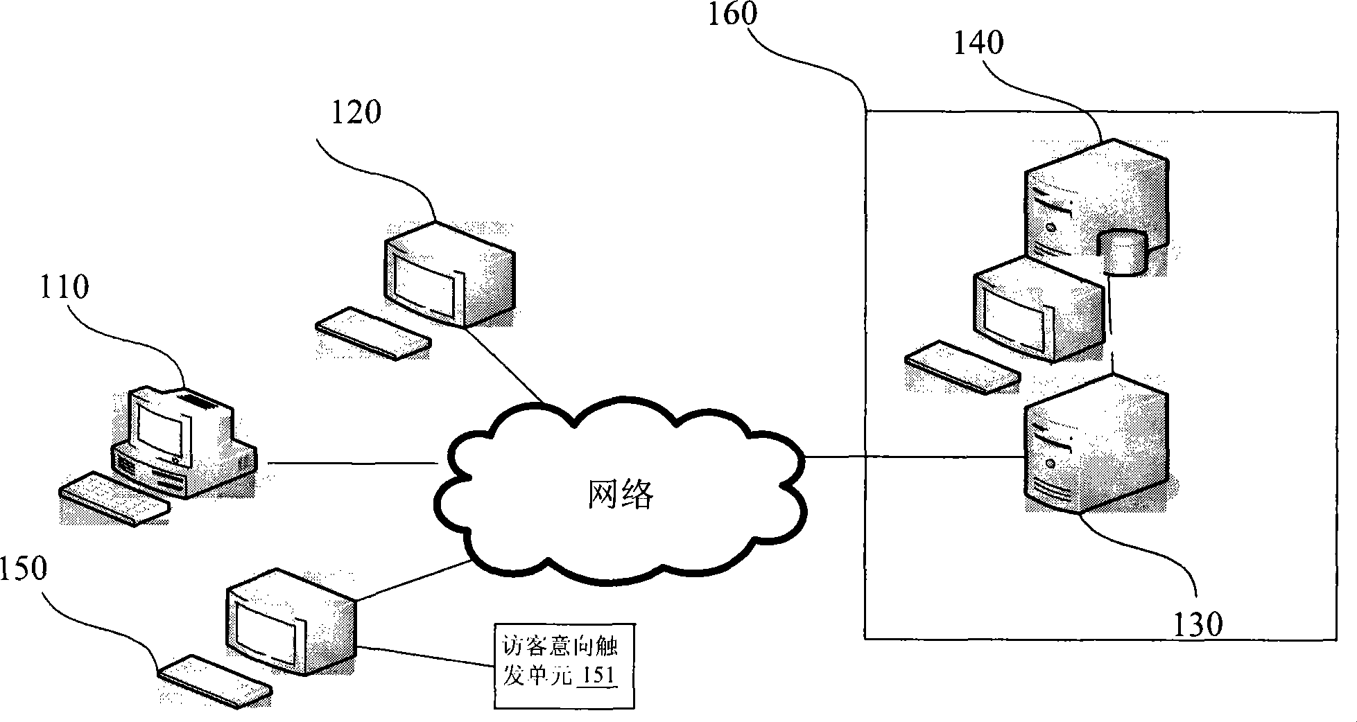 Caller intent recognition system and method and caller intent recognition platform
