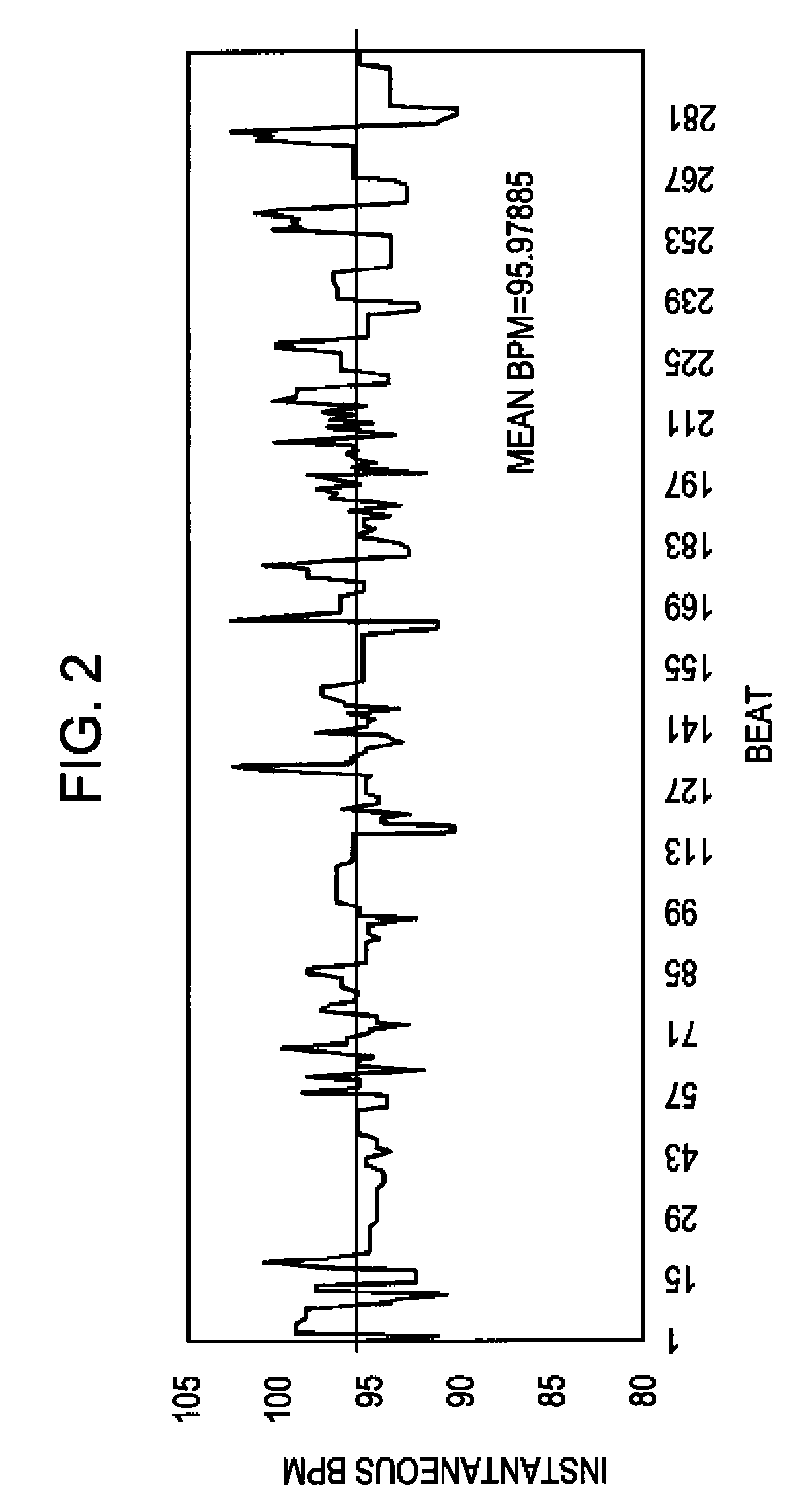 Method and apparatus for attaching metadata