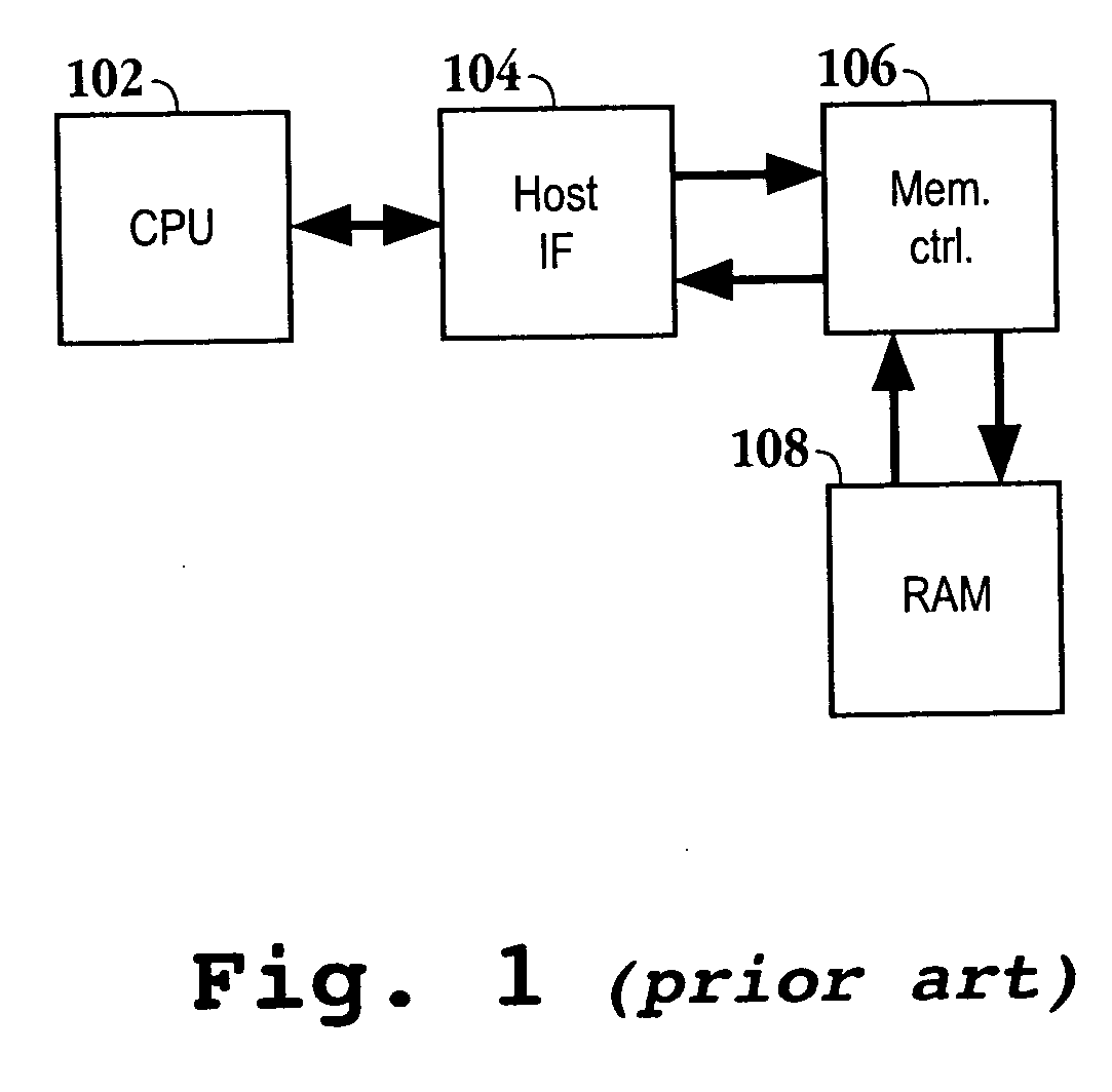 Low overhead read buffer