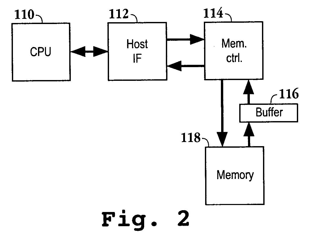 Low overhead read buffer