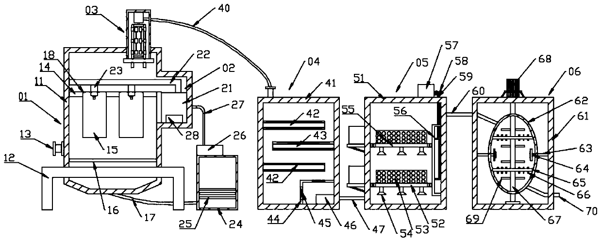 Thermal power plant waste gas purification equipment