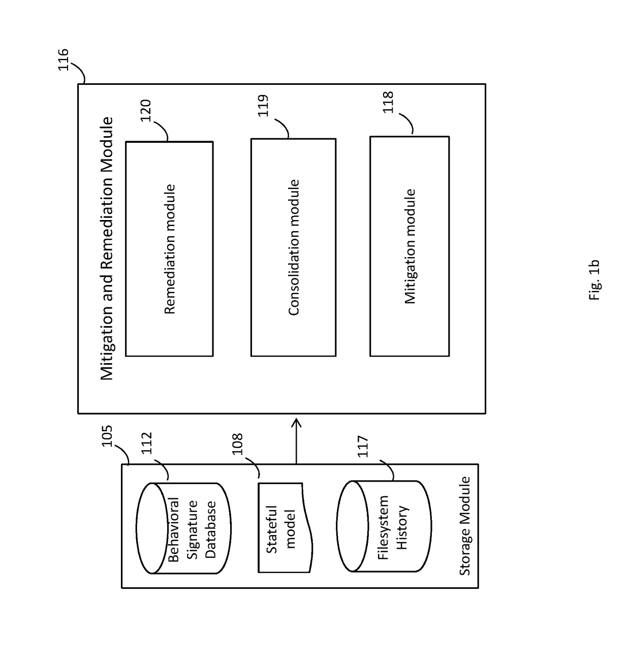 Method of remediating a program and system thereof by undoing operations