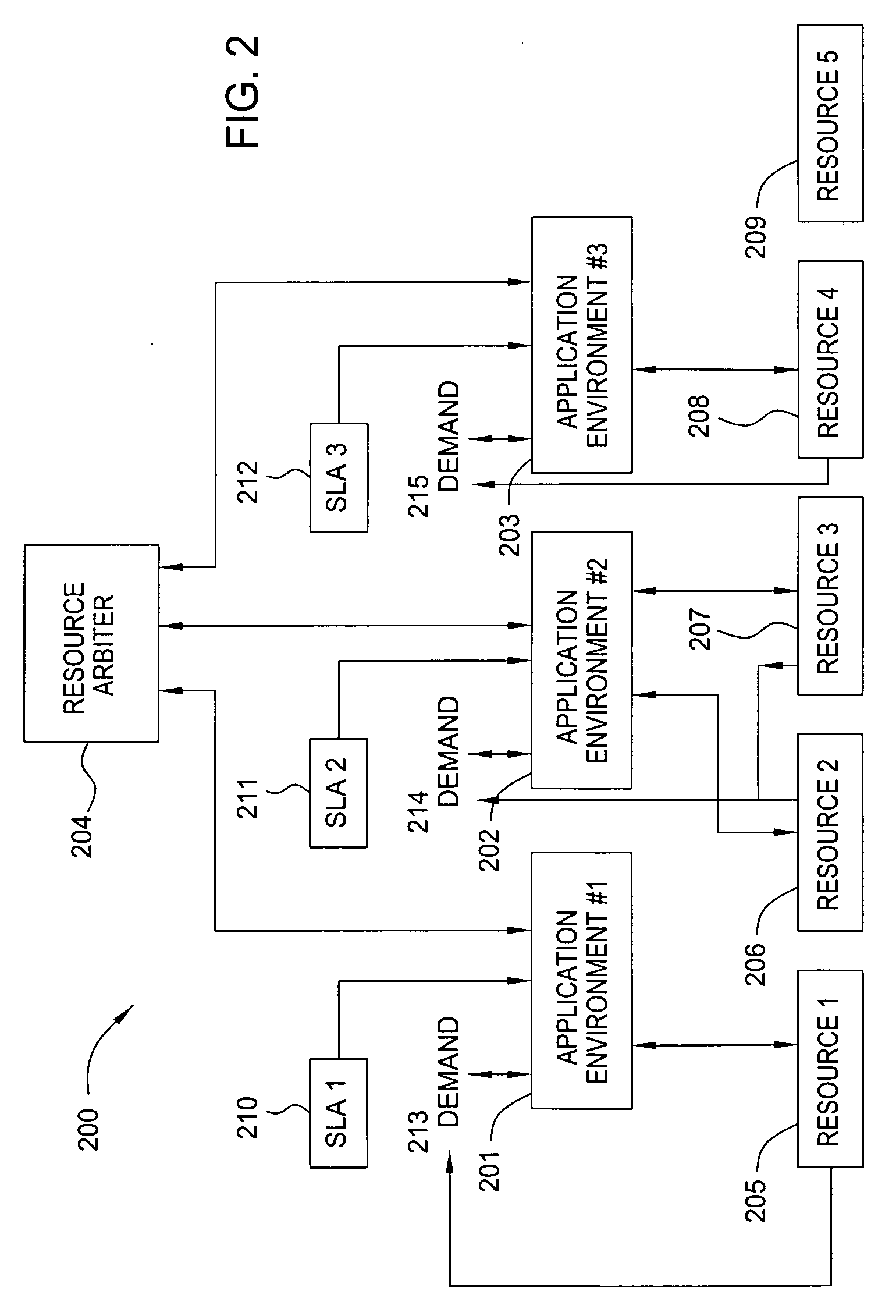 Method and apparatus for utility-based dynamic resource allocation in a distributed computing system