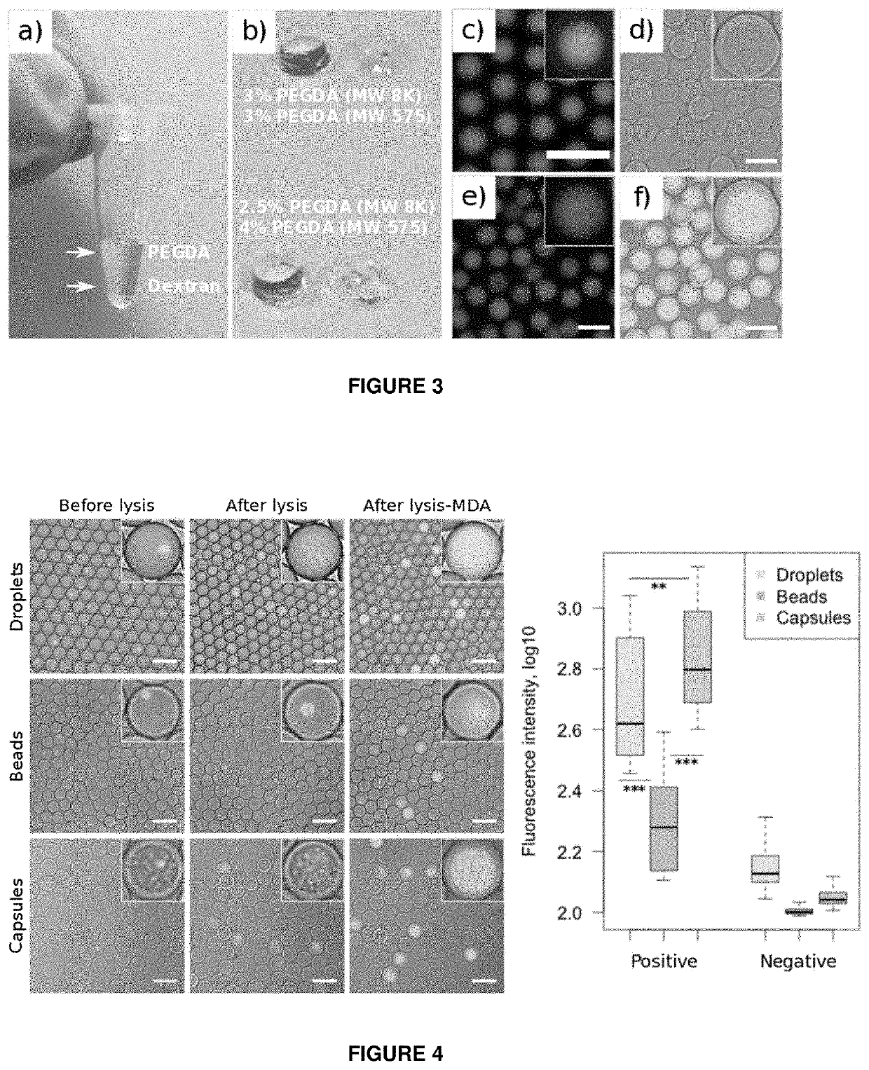 Systems and methods for encapsulation and multi-step processing of biological samples