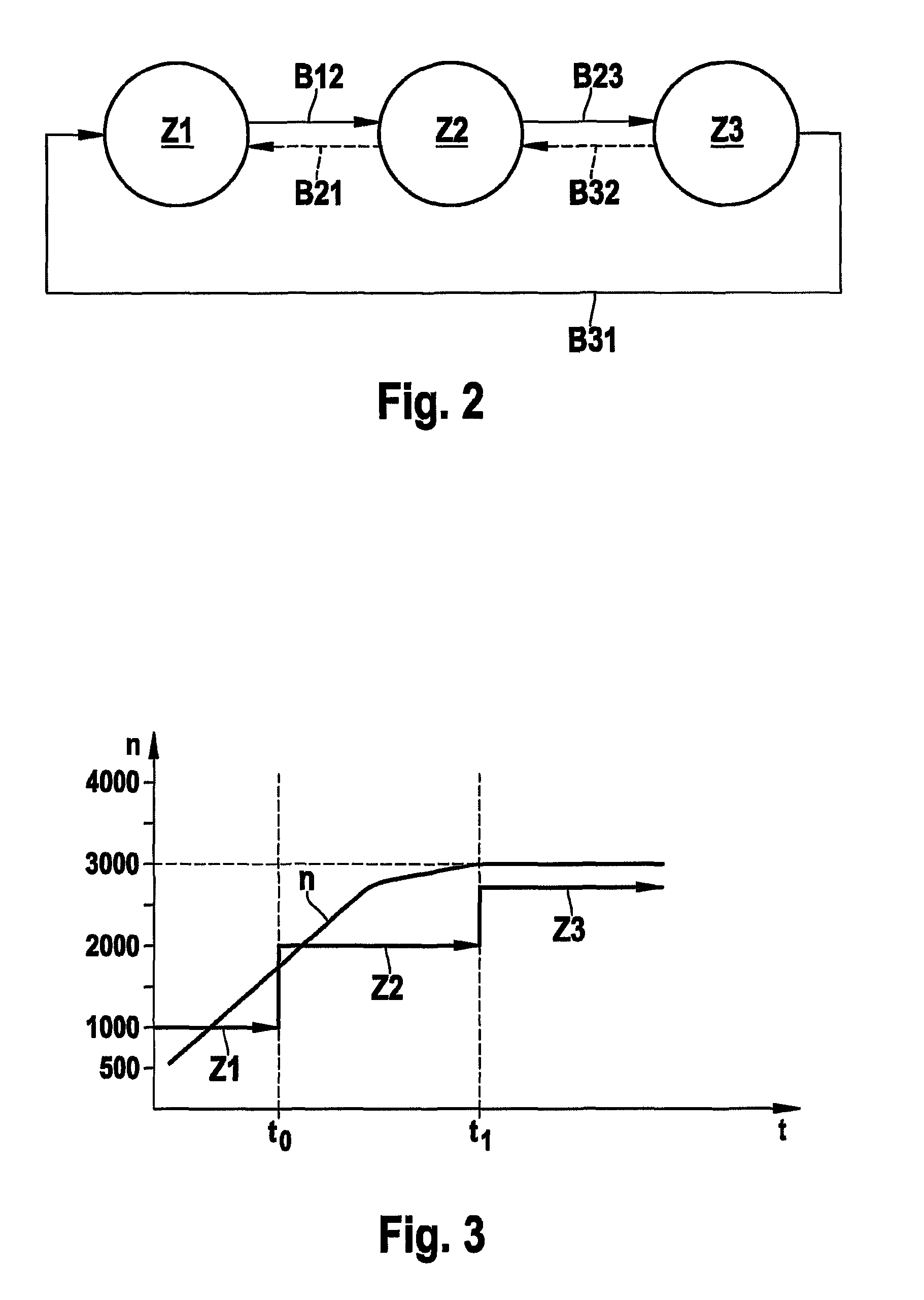 Method for shutting down an electric machine in the event of a malfunction