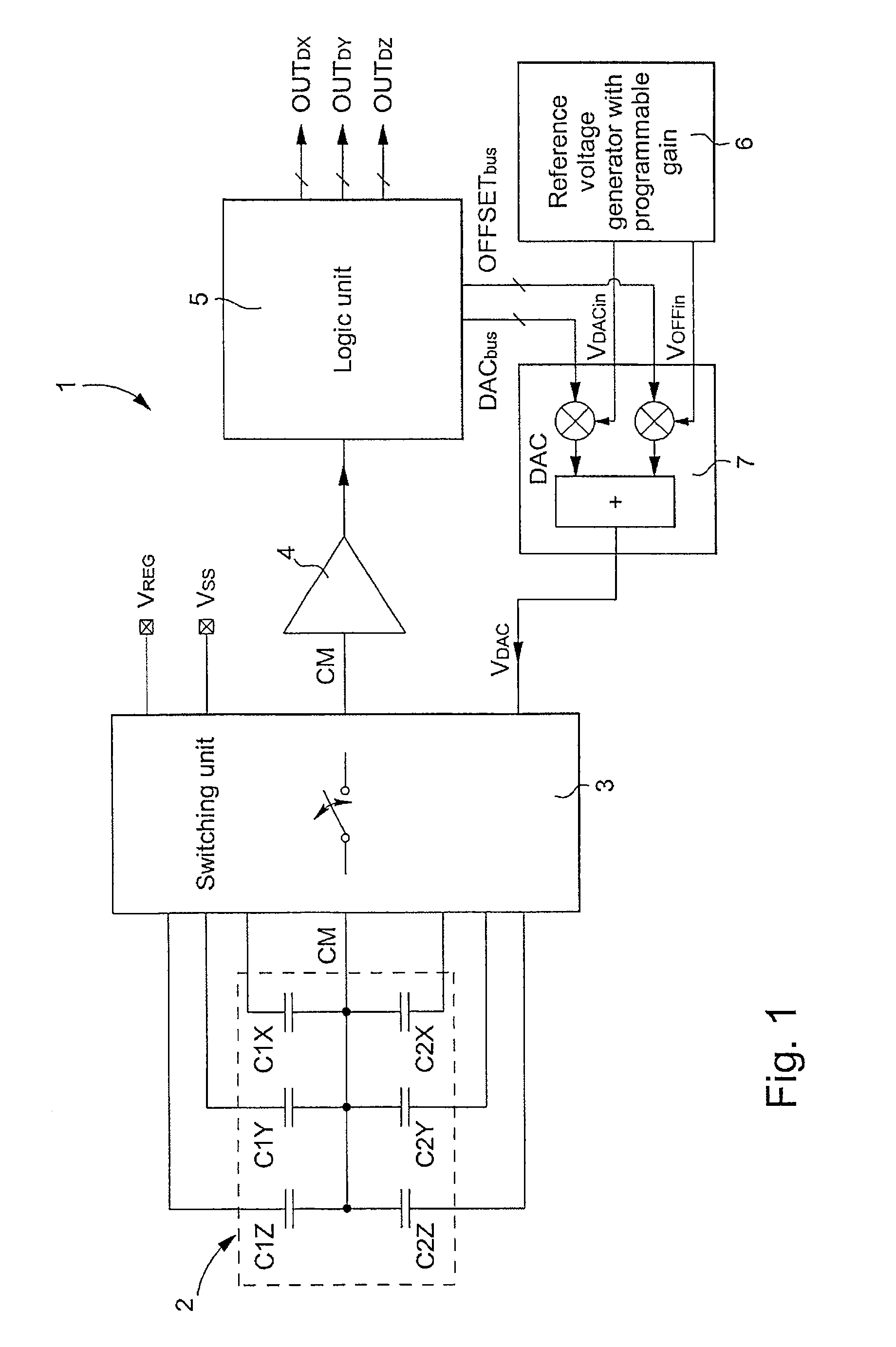 Method for reducing non-linearity during measurement of a physical parameter and electronic circuit for implementing the same