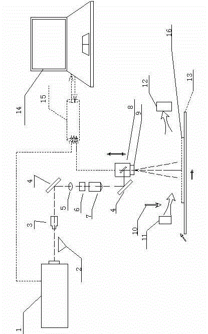 Device and method for manufacturing silicon solar cell electrode printing screen through laser