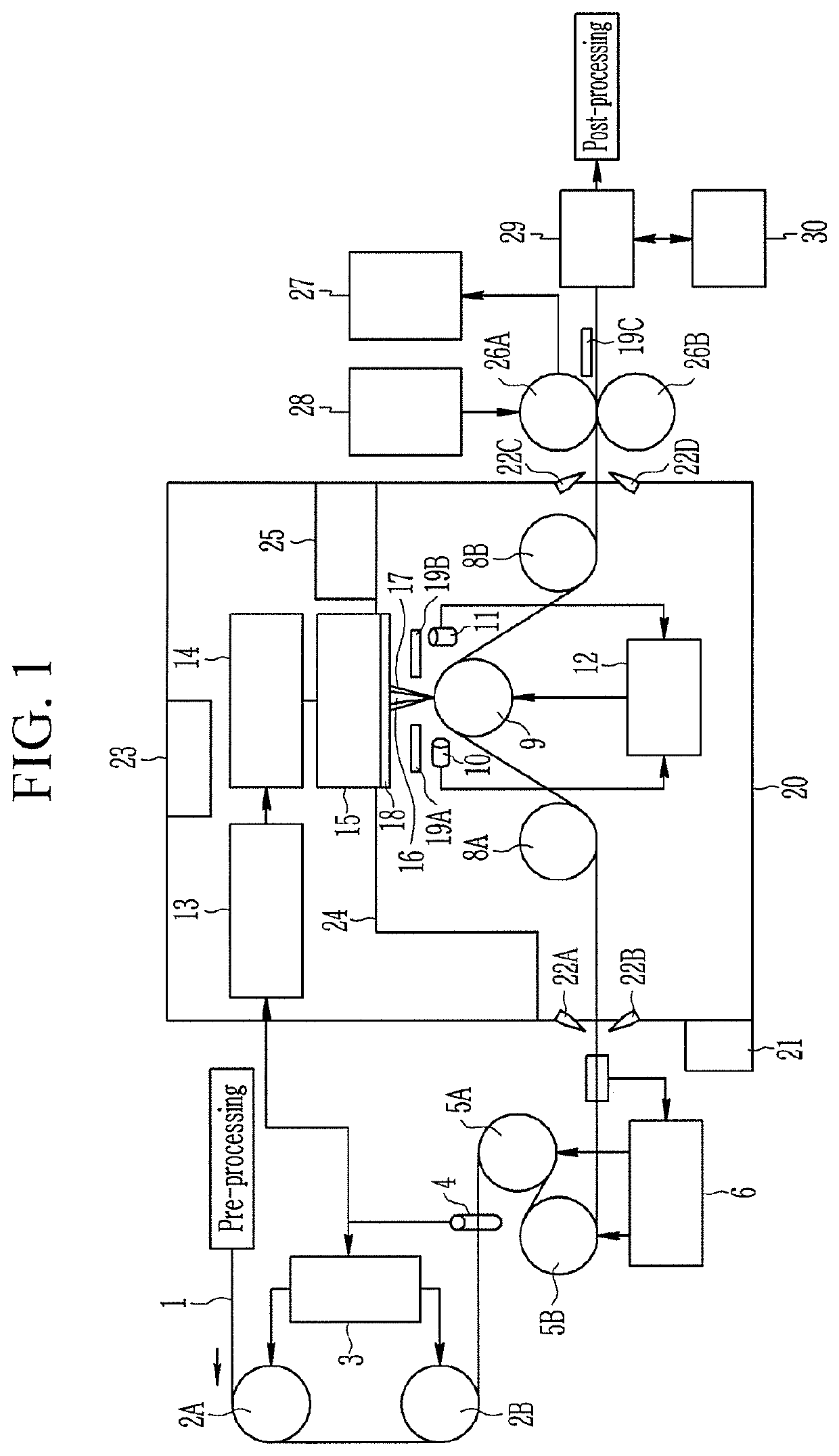 Method and device for magnetic domain refinement of oriented electrical steel plate