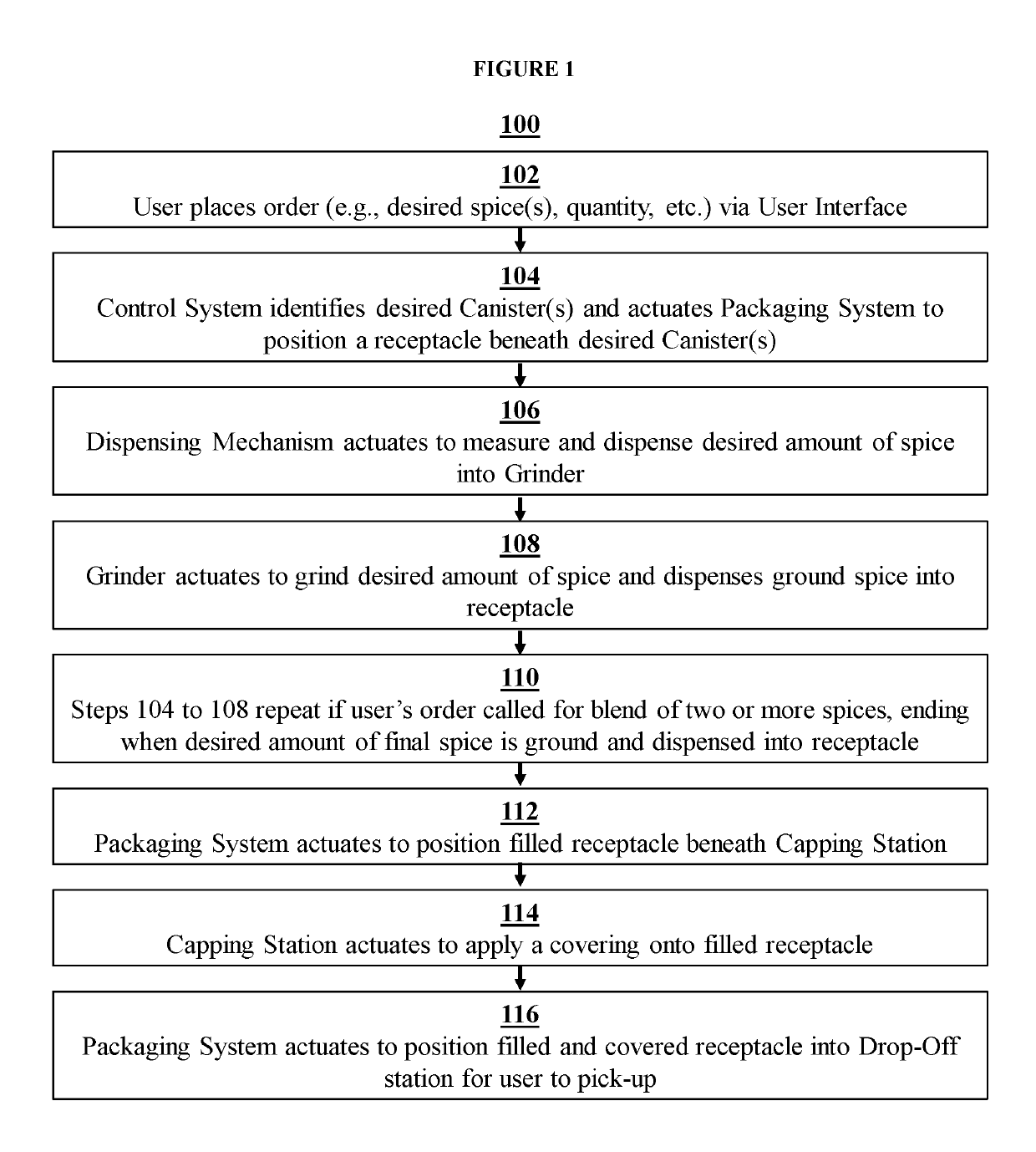 Commercial Granular Material Dispensing Apparatus, Method, and System