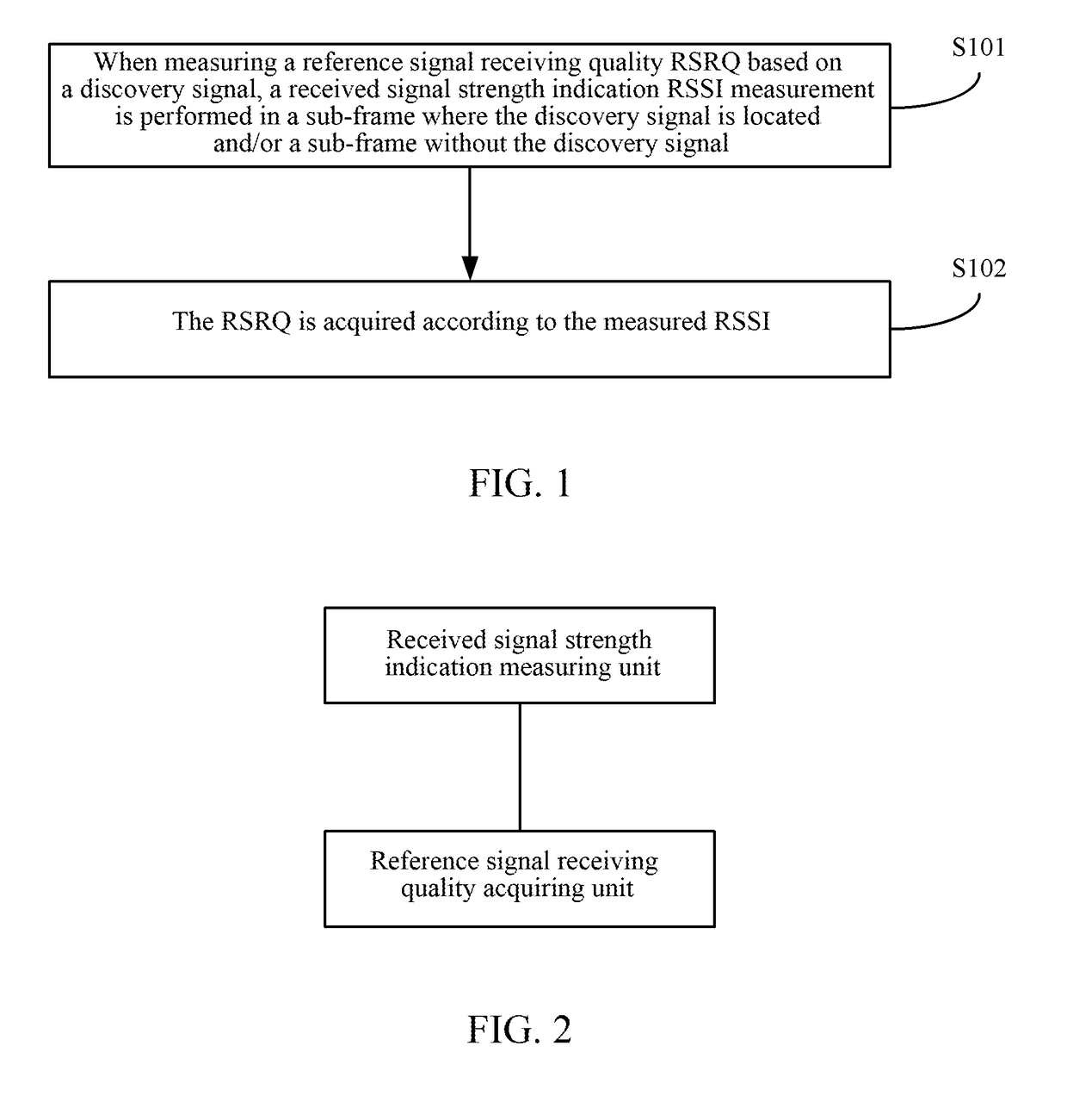 Method, Device and User Terminal for Measuring Discovery Signal