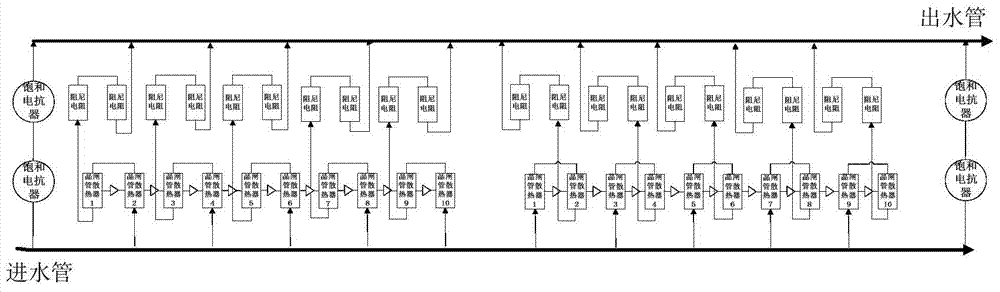 Module flow balancing water channel used for direct current converter valve