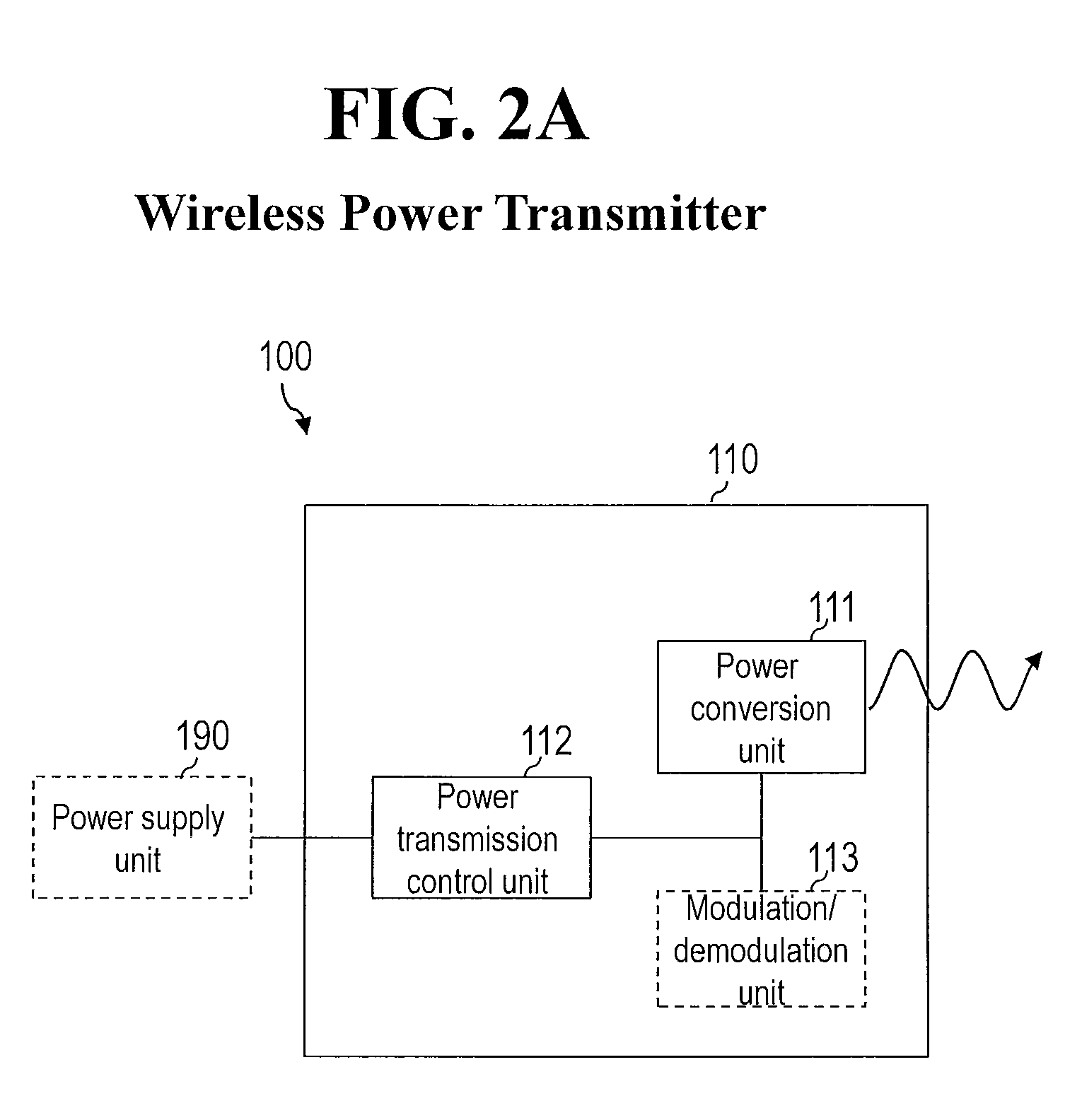 Two-way communication in wireless power transfer