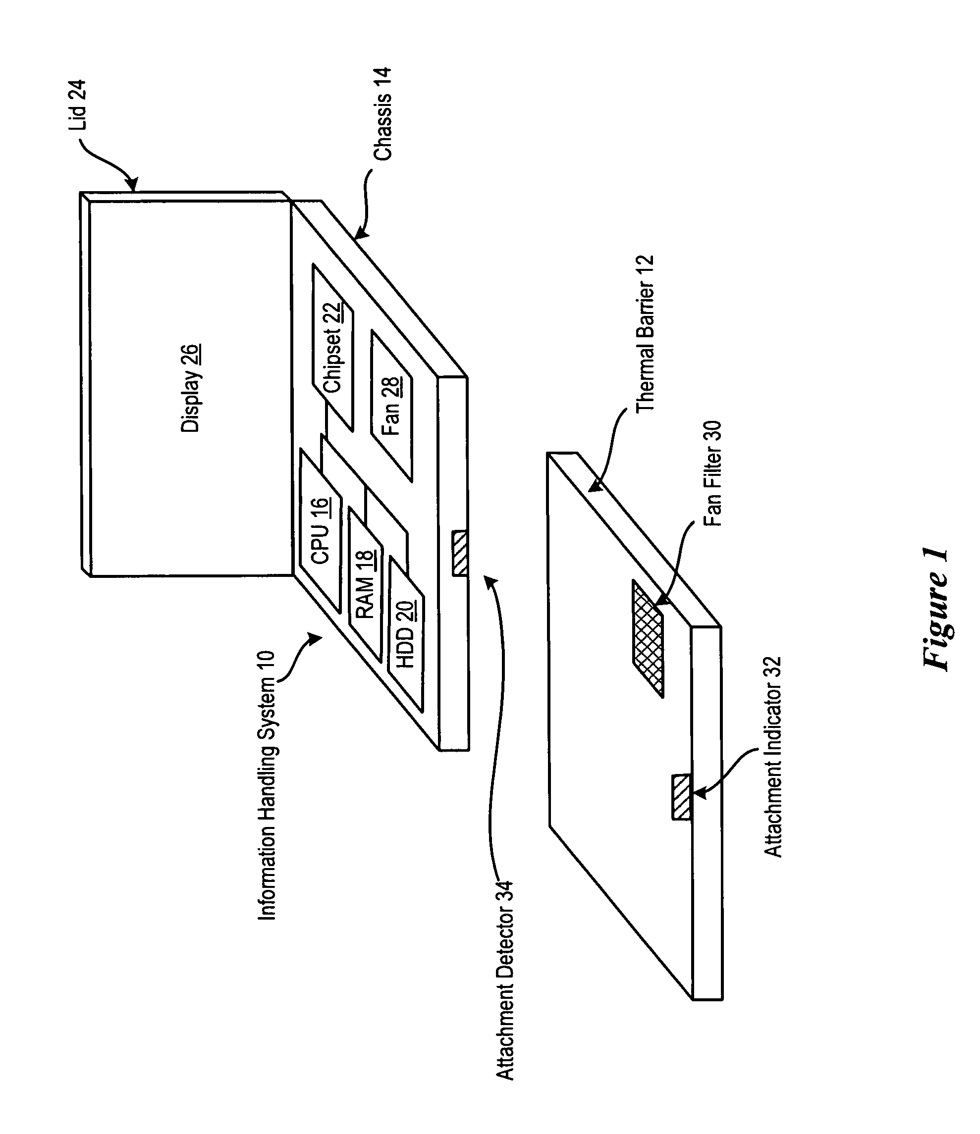 System and Method for Portable Information Handling System Thermal Shield