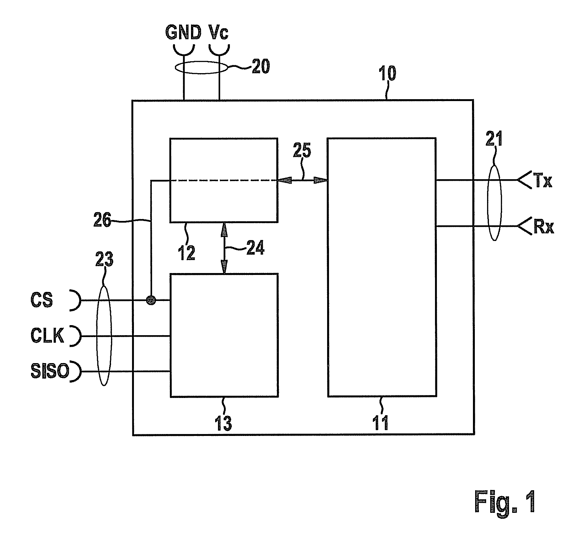 Radar sensor and method for controlling same to reduce the crosstalk of digital signals to the HF radar signal