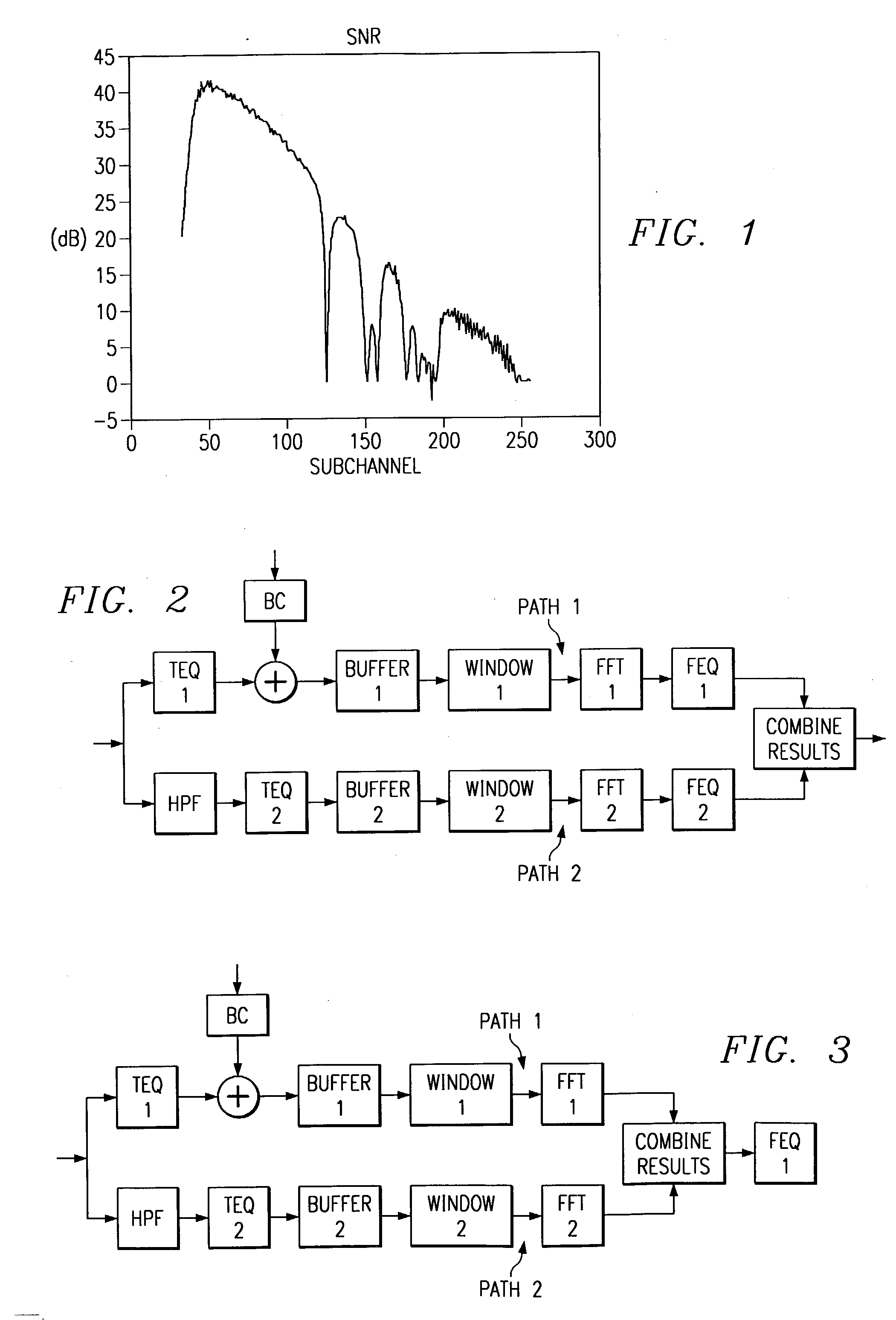 Multiple path equalization for multicarrier systems