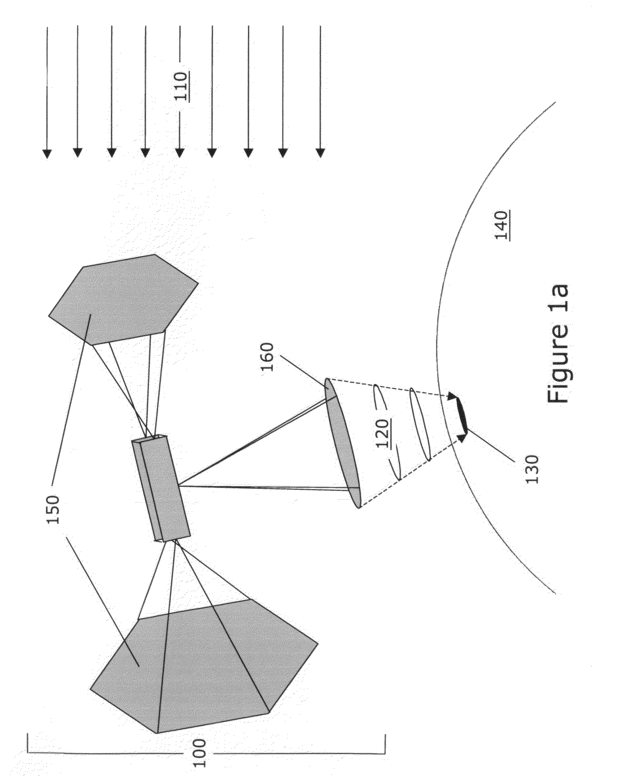 Radiant energy thermochemical processing system