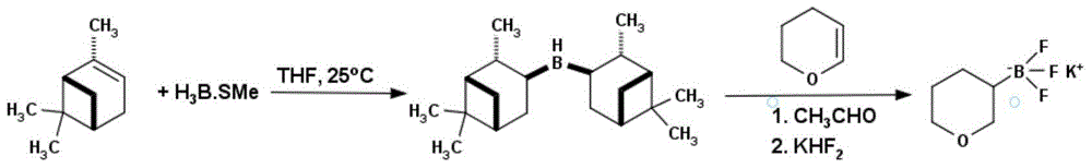 Method for preparing tetrahydropyran-3-potassium trifluoroborate