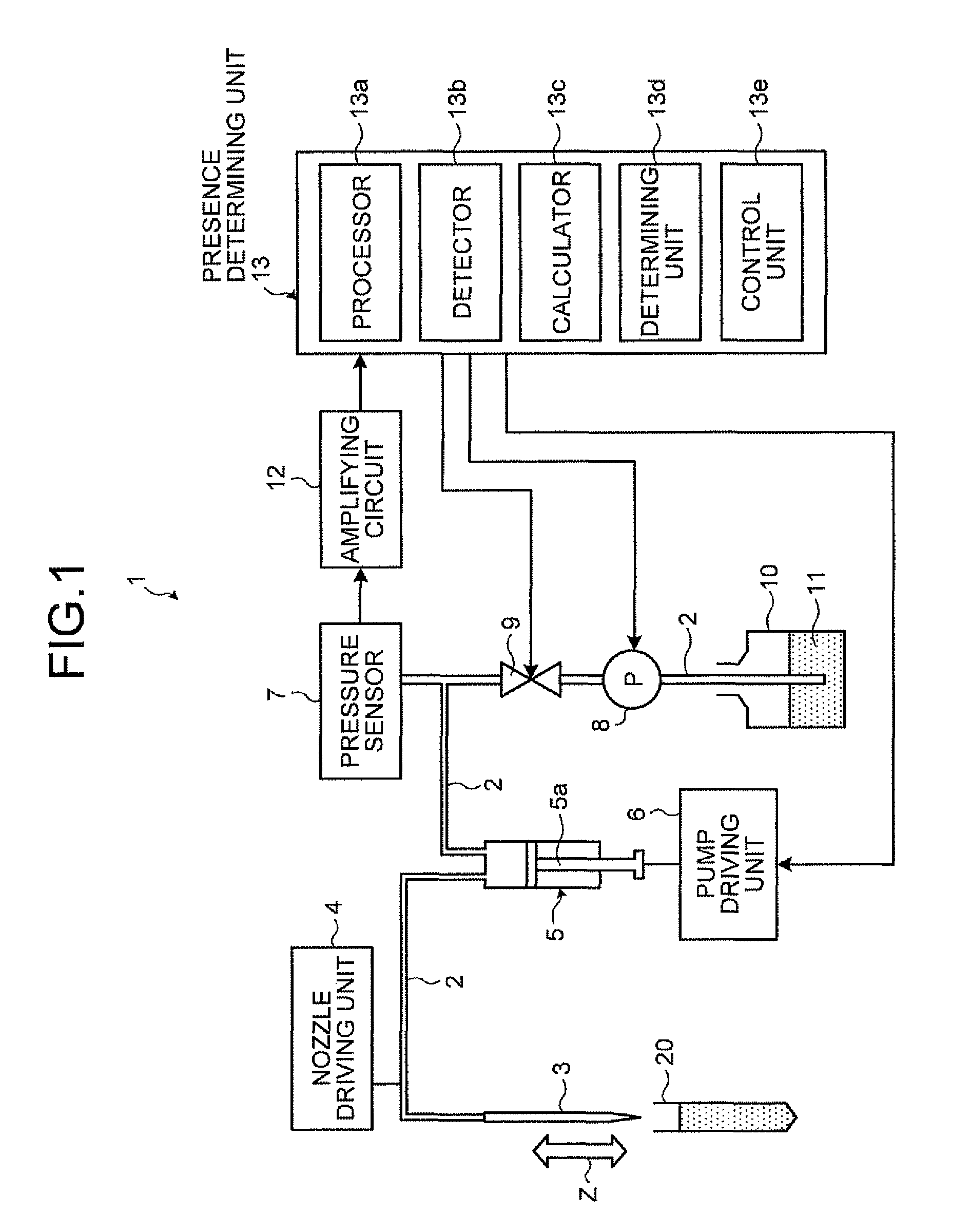 Dispensing apparatus and in-duct bubble presence determining method in the same