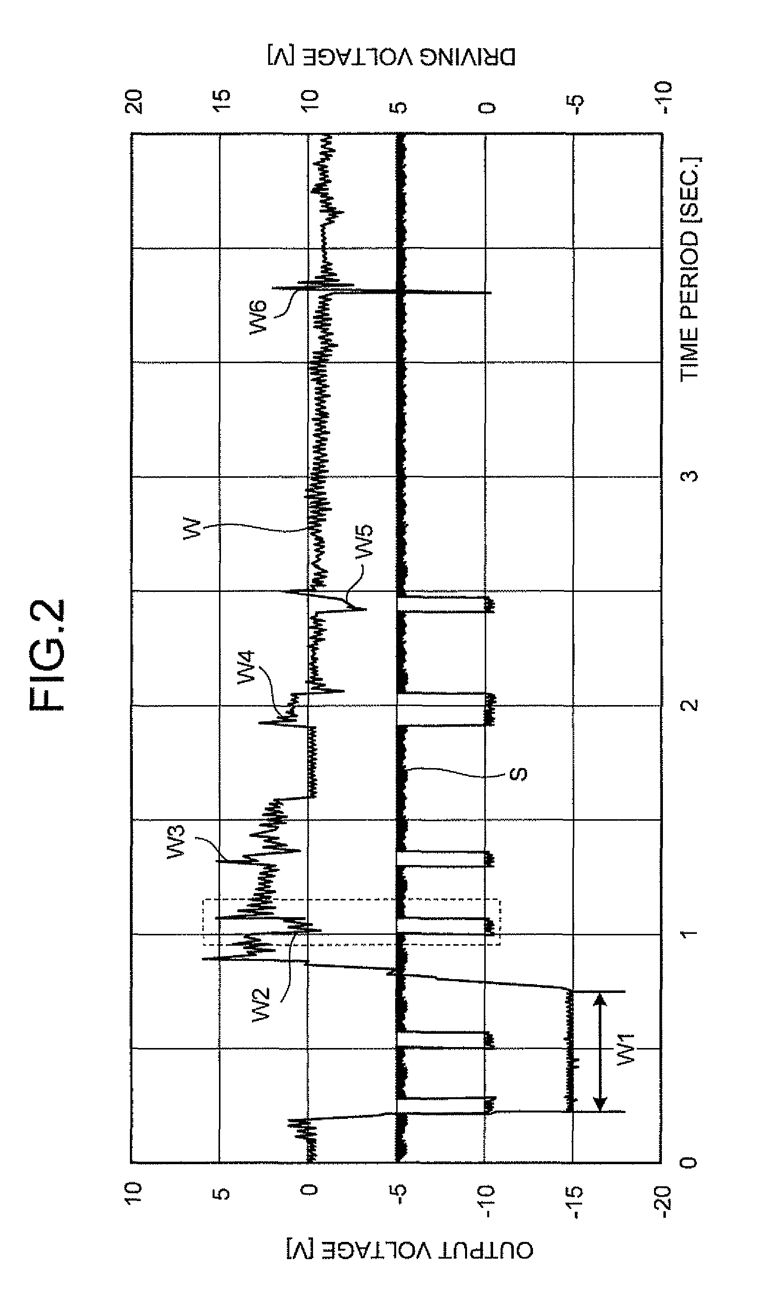 Dispensing apparatus and in-duct bubble presence determining method in the same