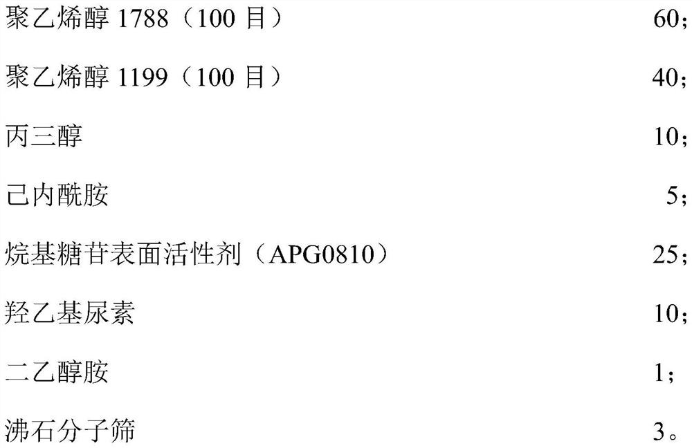 A material and film with the function of adsorbing and absorbing formaldehyde and its preparation method