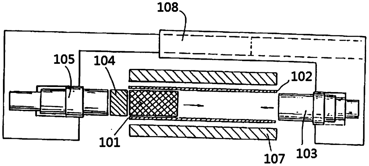 Rotor assembly equipment and rotor assembly method