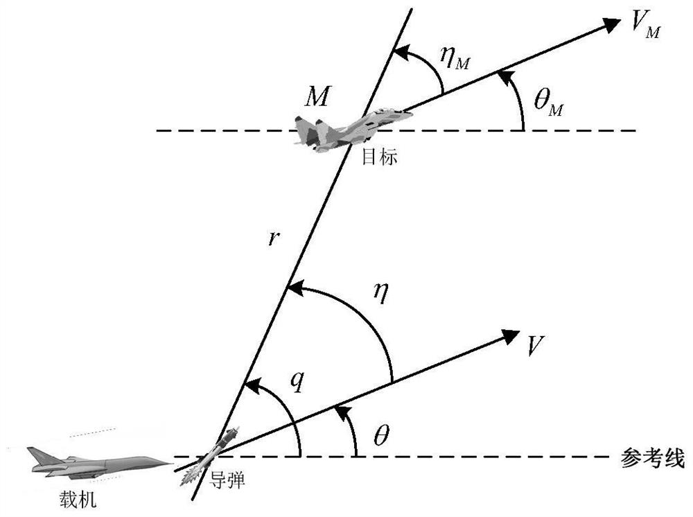 Intelligent resolving method for firepower control model of high-speed aircraft