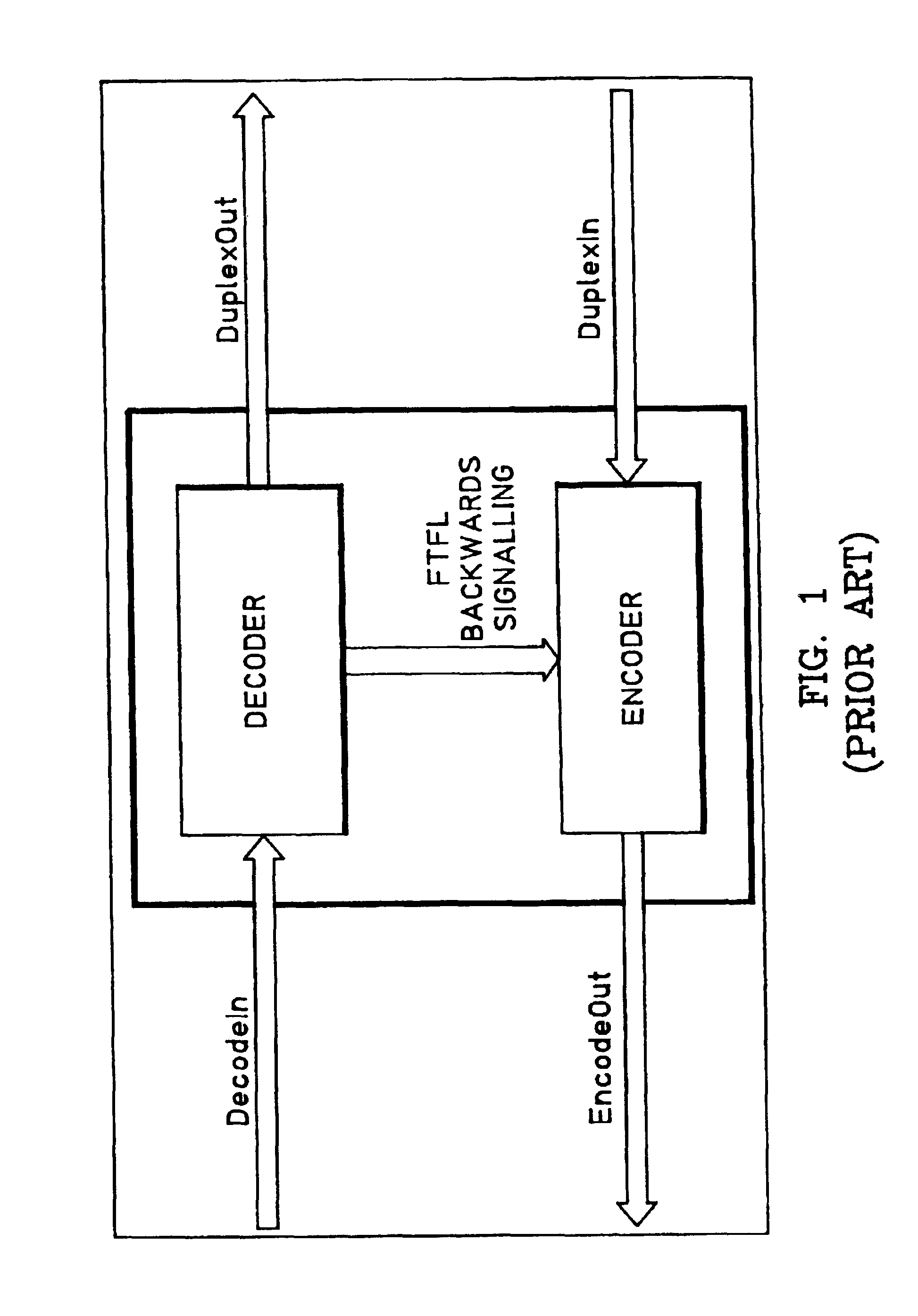 System and method for communicating fault type and fault location messages