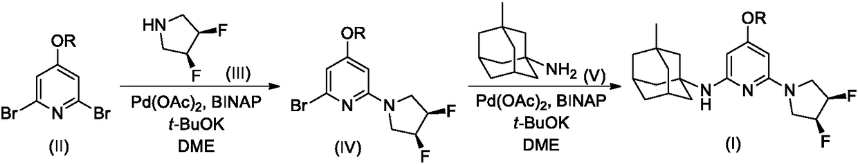 Methyladamantane and oxygen alkyl pyridine structured SSAO inhibitor and application thereof